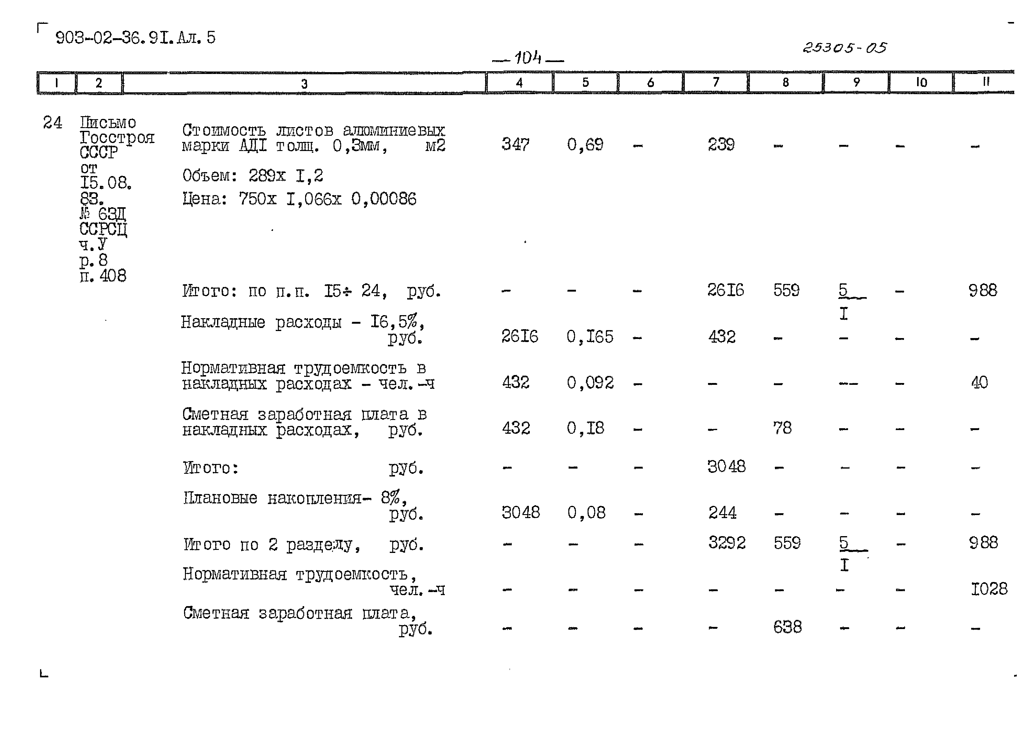 Типовые материалы для проектирования 903-02-36.91