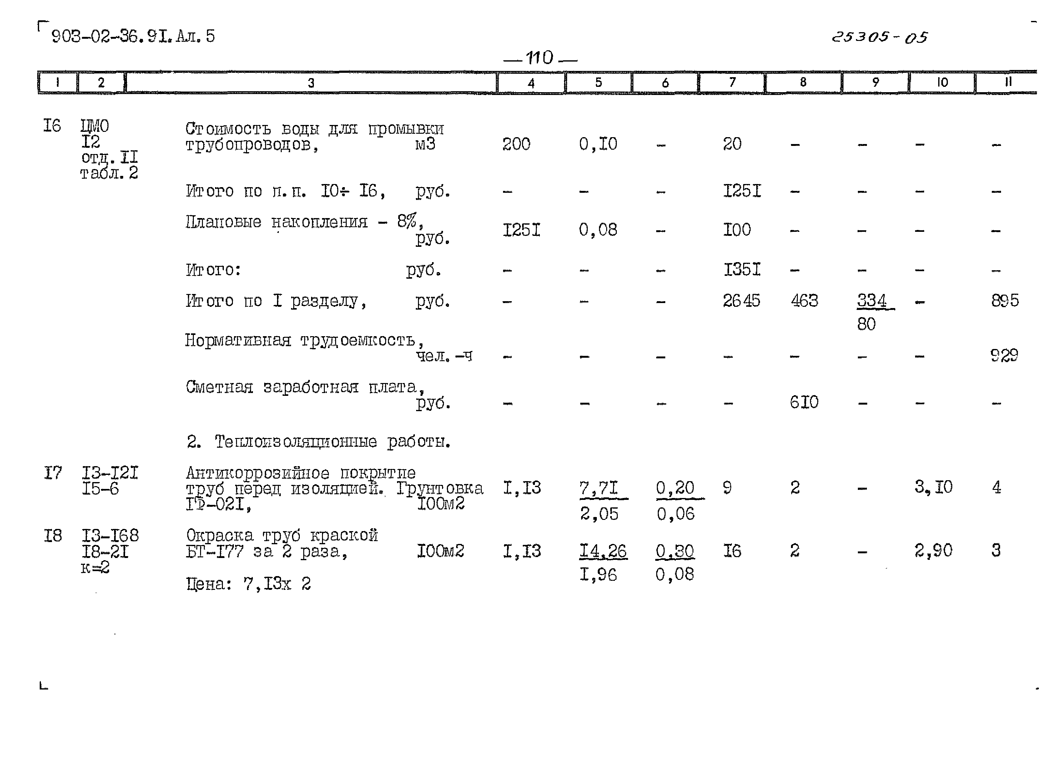 Типовые материалы для проектирования 903-02-36.91