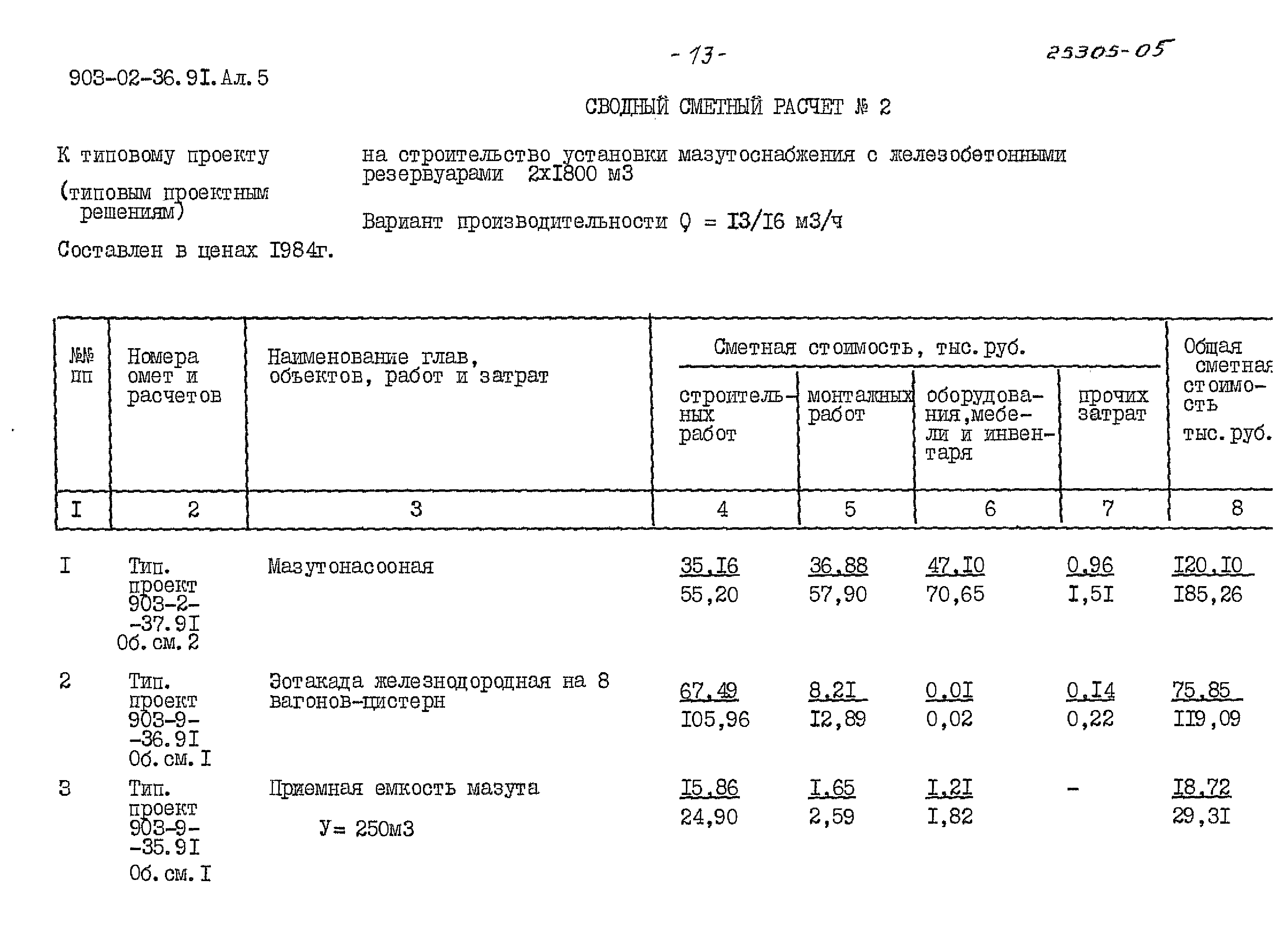 Скачать Типовые материалы для проектирования 903-02-36.91 Альбом 5. Сметы