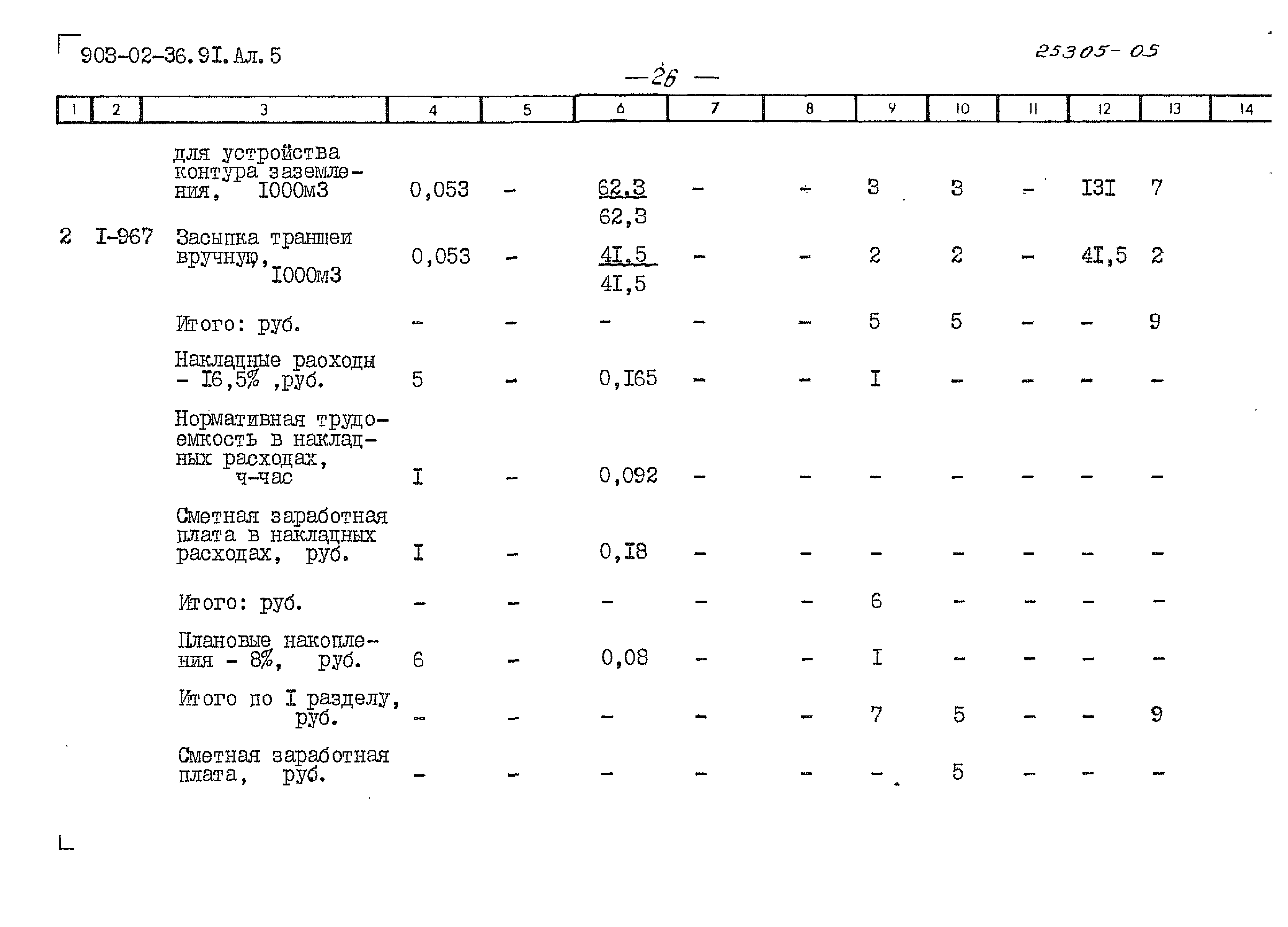 Типовые материалы для проектирования 903-02-36.91