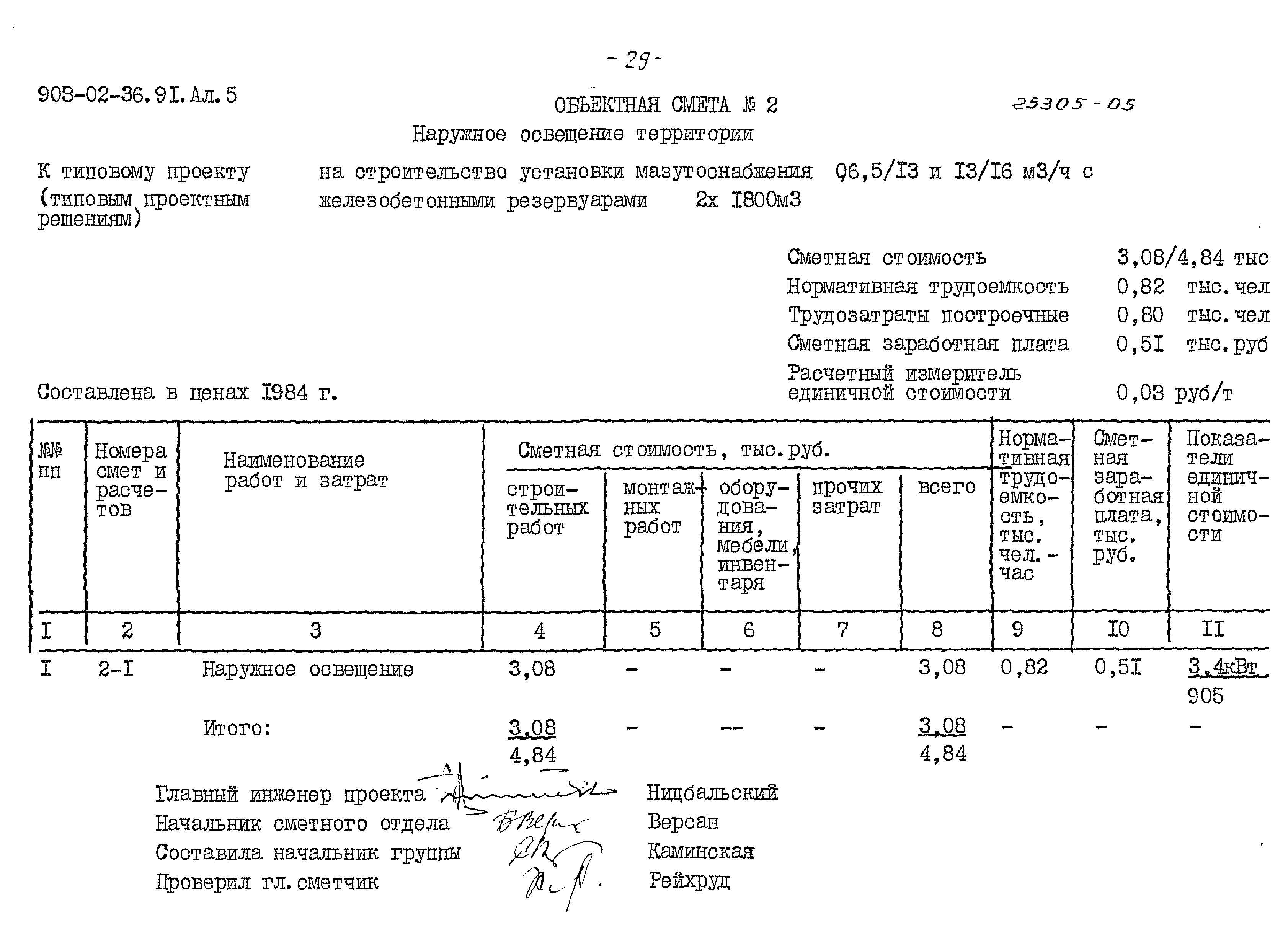 Скачать Типовые материалы для проектирования 903-02-36.91 Альбом 5. Сметы