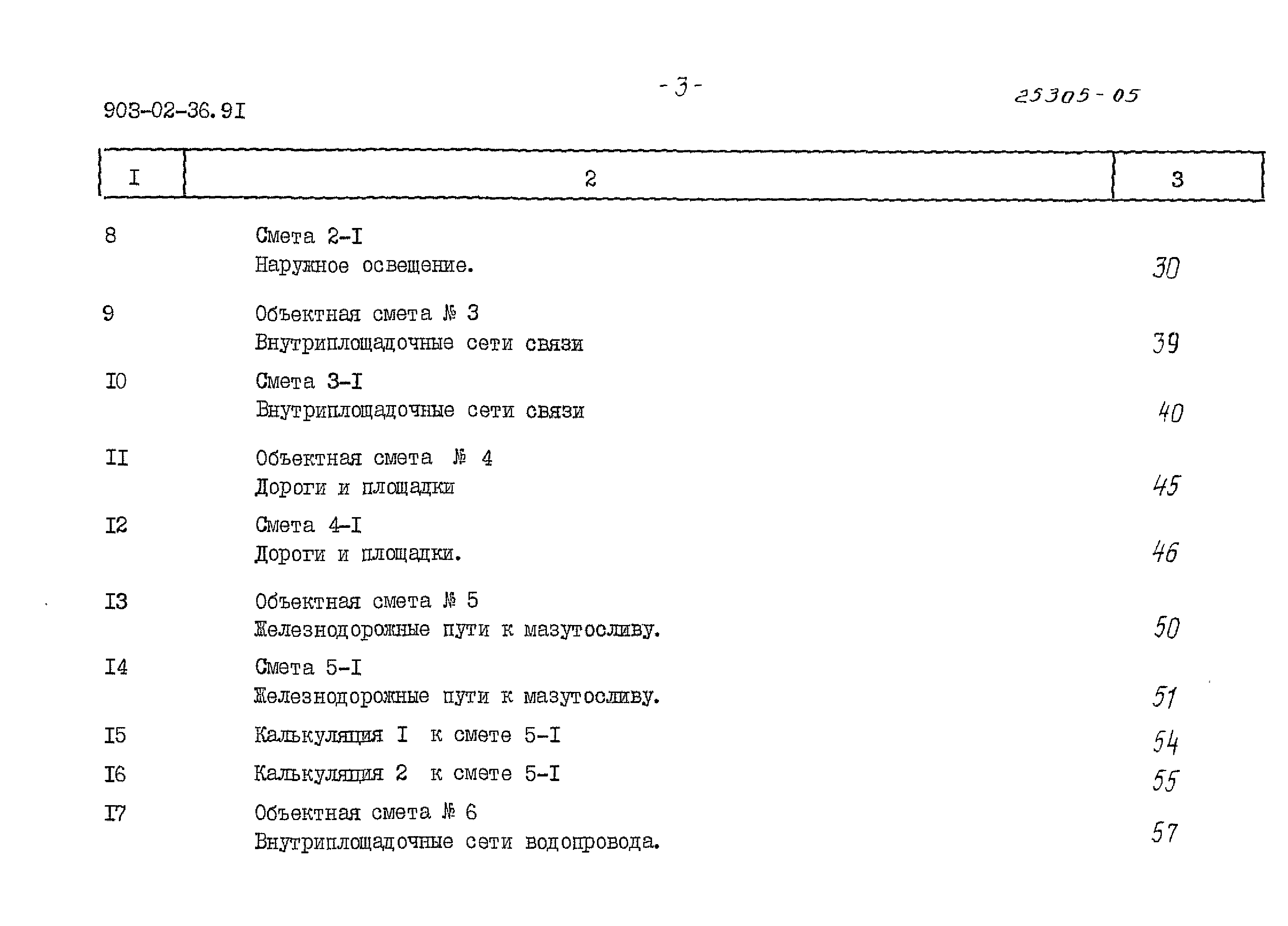 Скачать Типовые материалы для проектирования 903-02-36.91 Альбом 5. Сметы