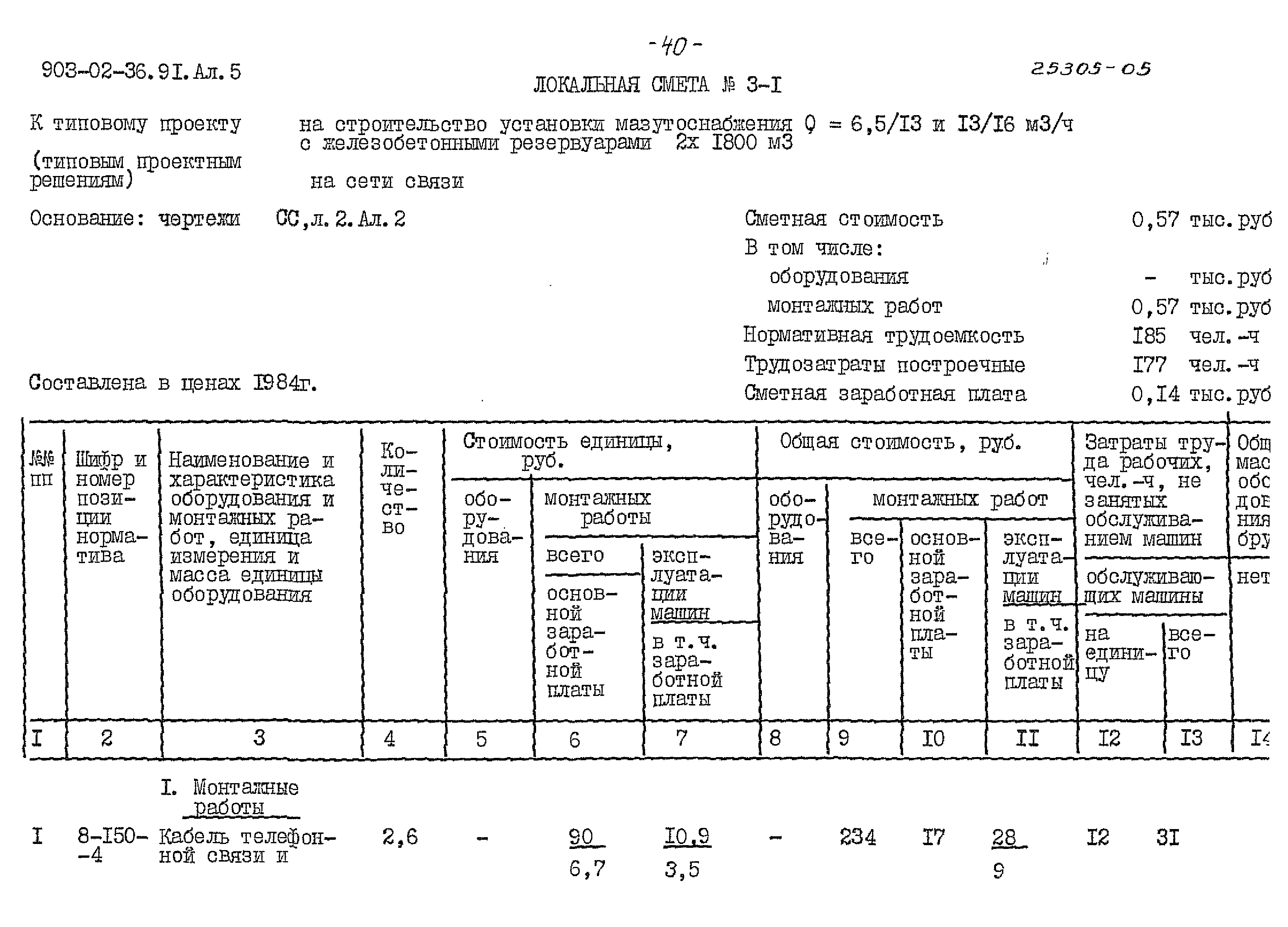 Типовые материалы для проектирования 903-02-36.91