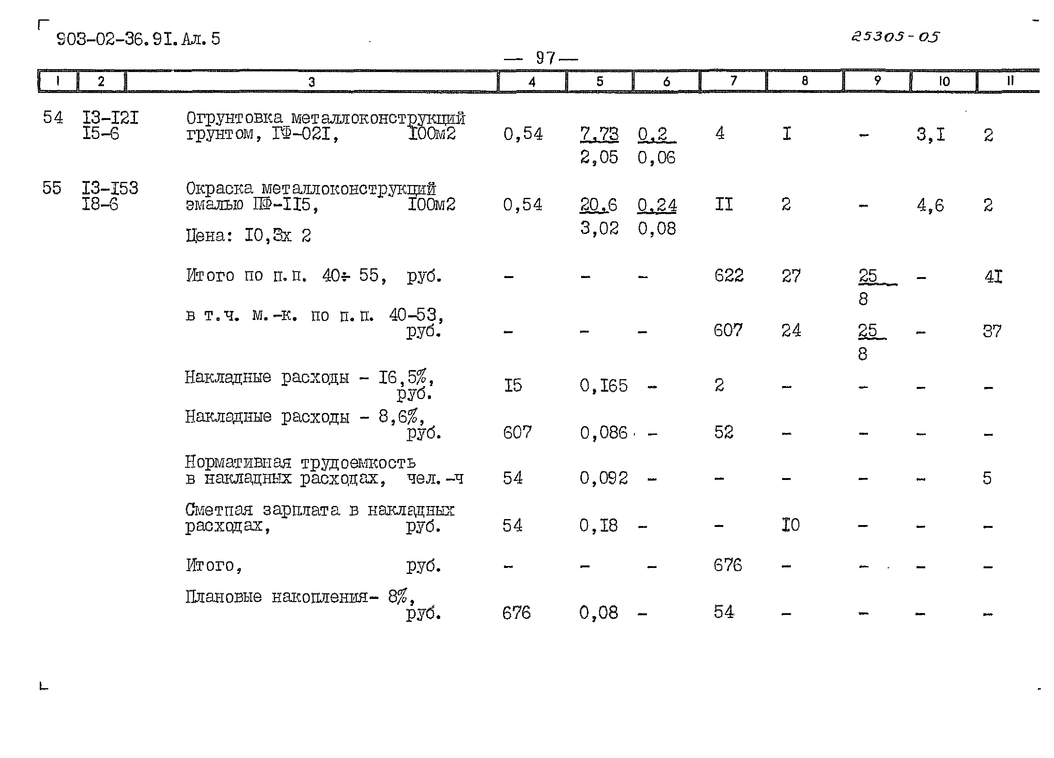 Типовые материалы для проектирования 903-02-36.91