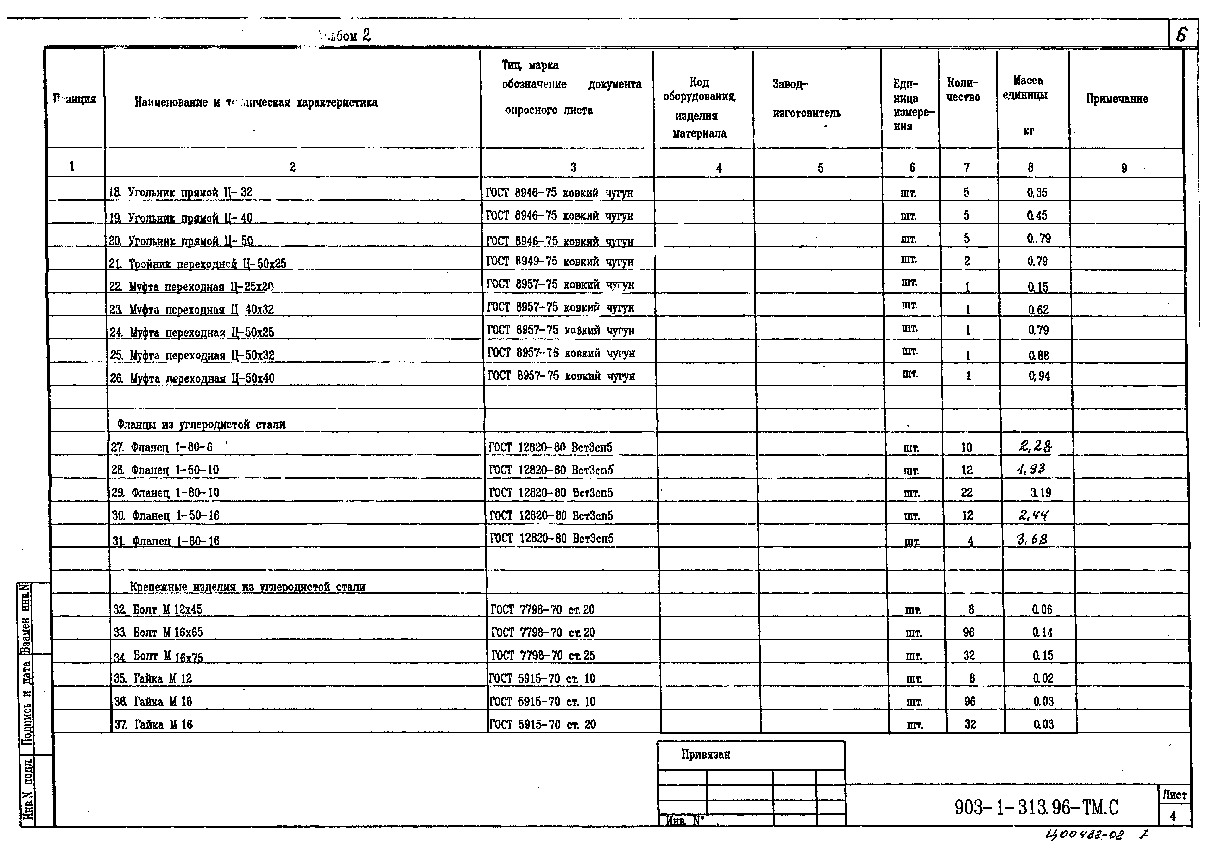 Код оборудования