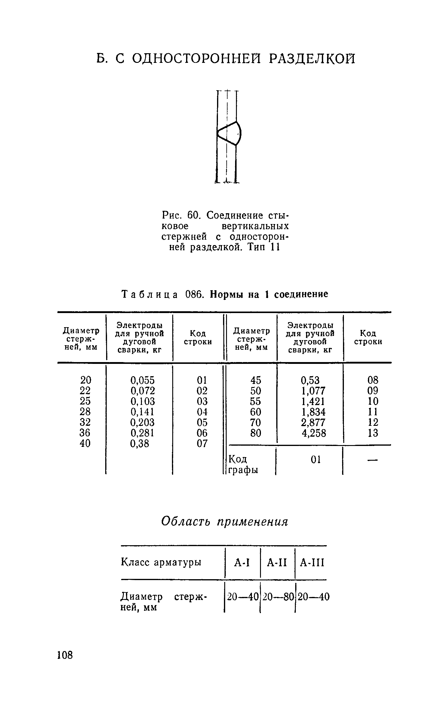 Сборник 30