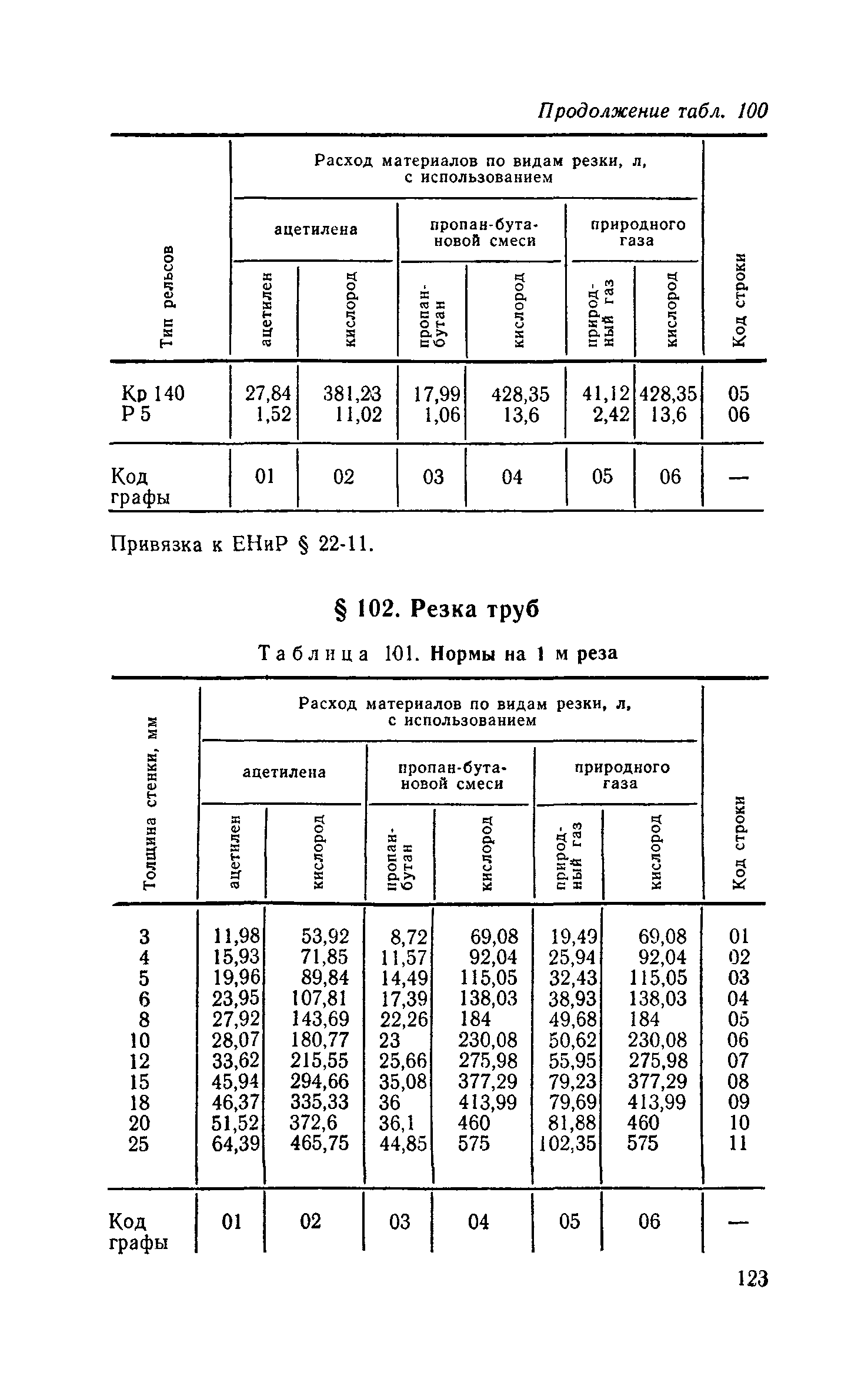 Сборник 30