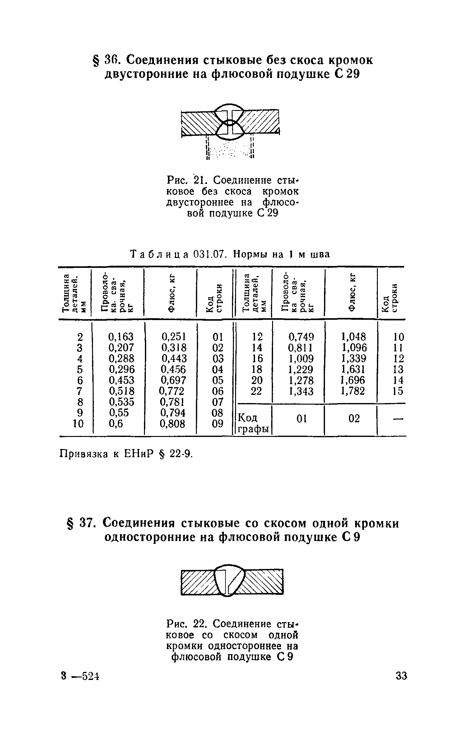 Сборник 30