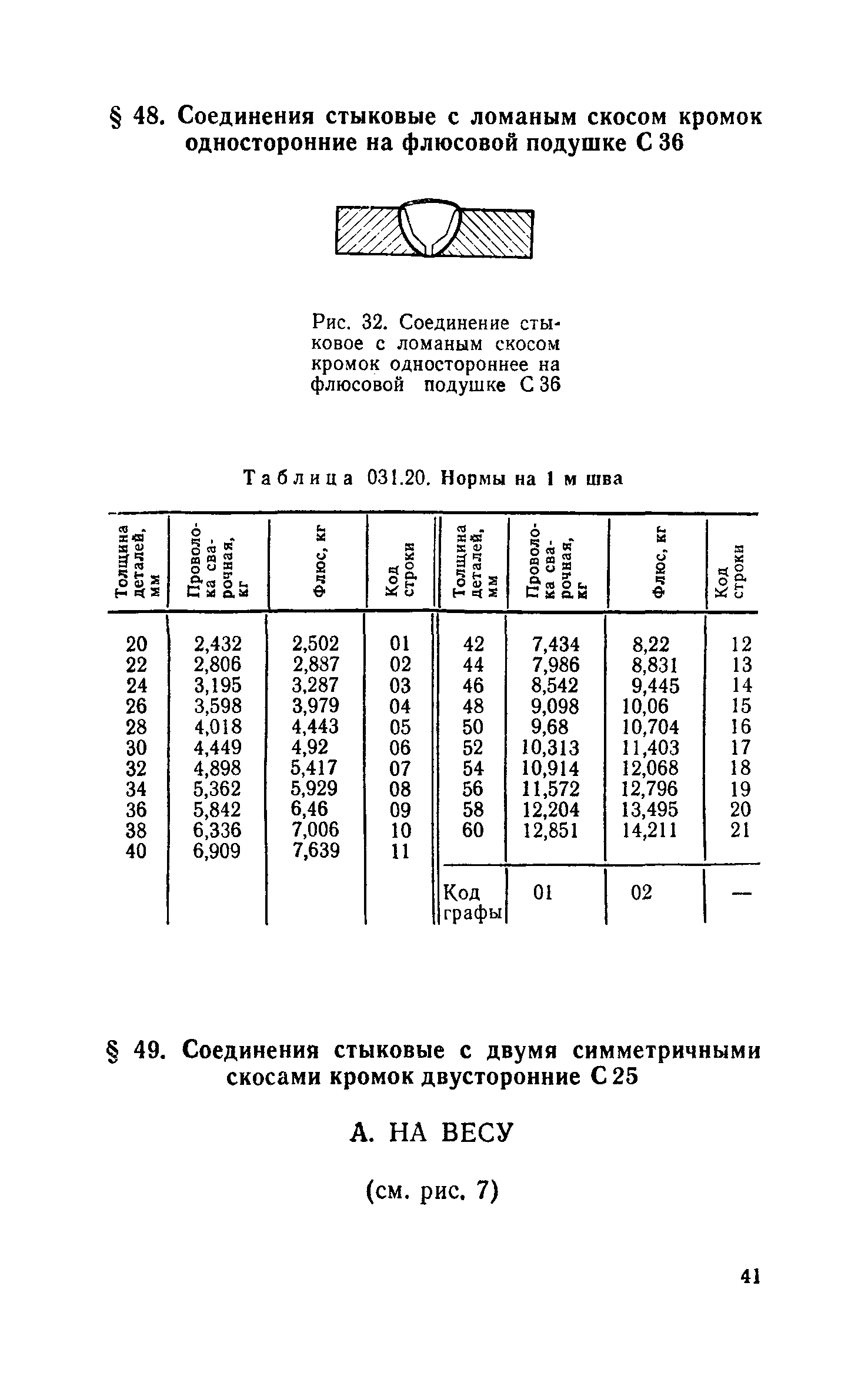 Сборник 30