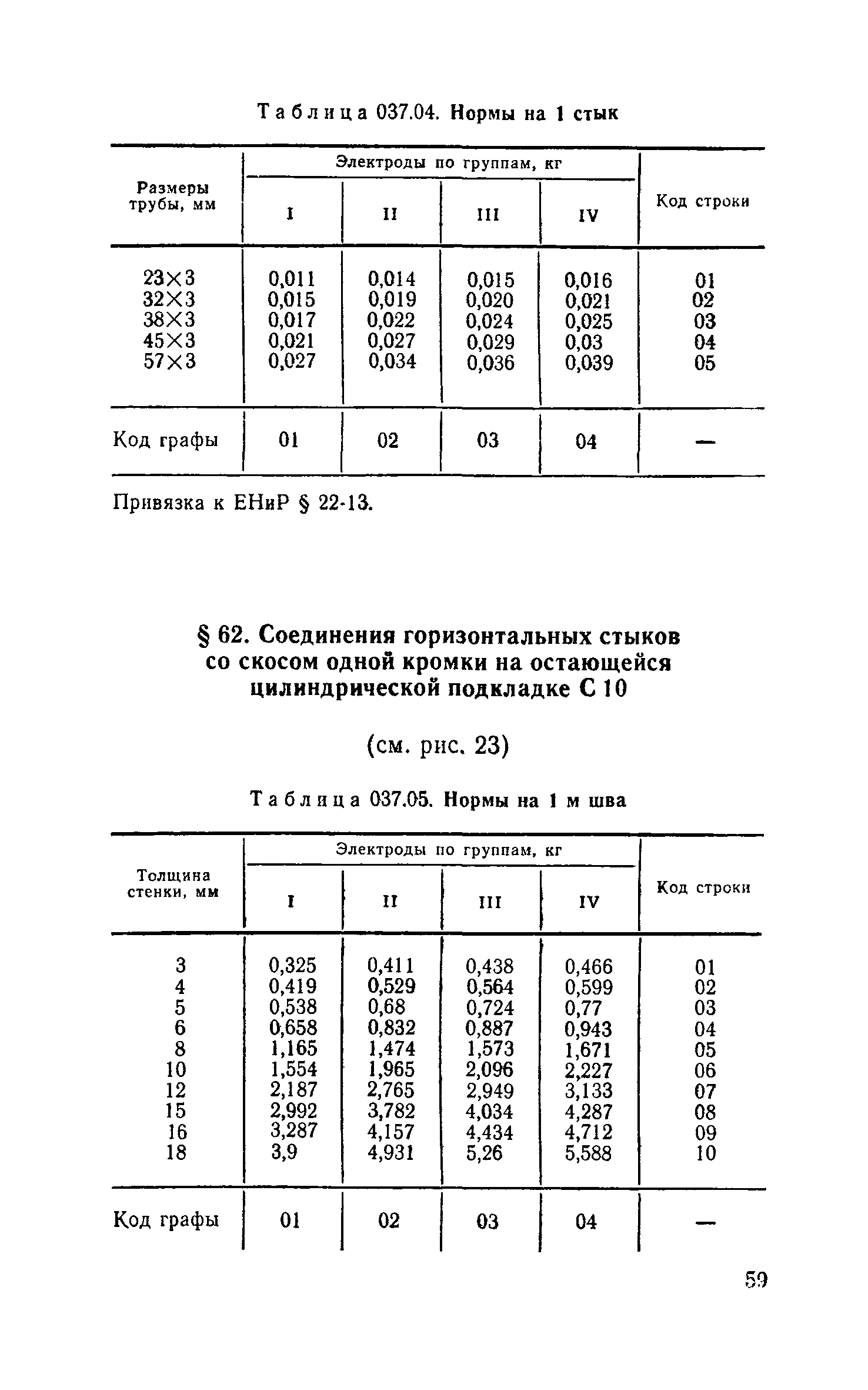 Сборник 30