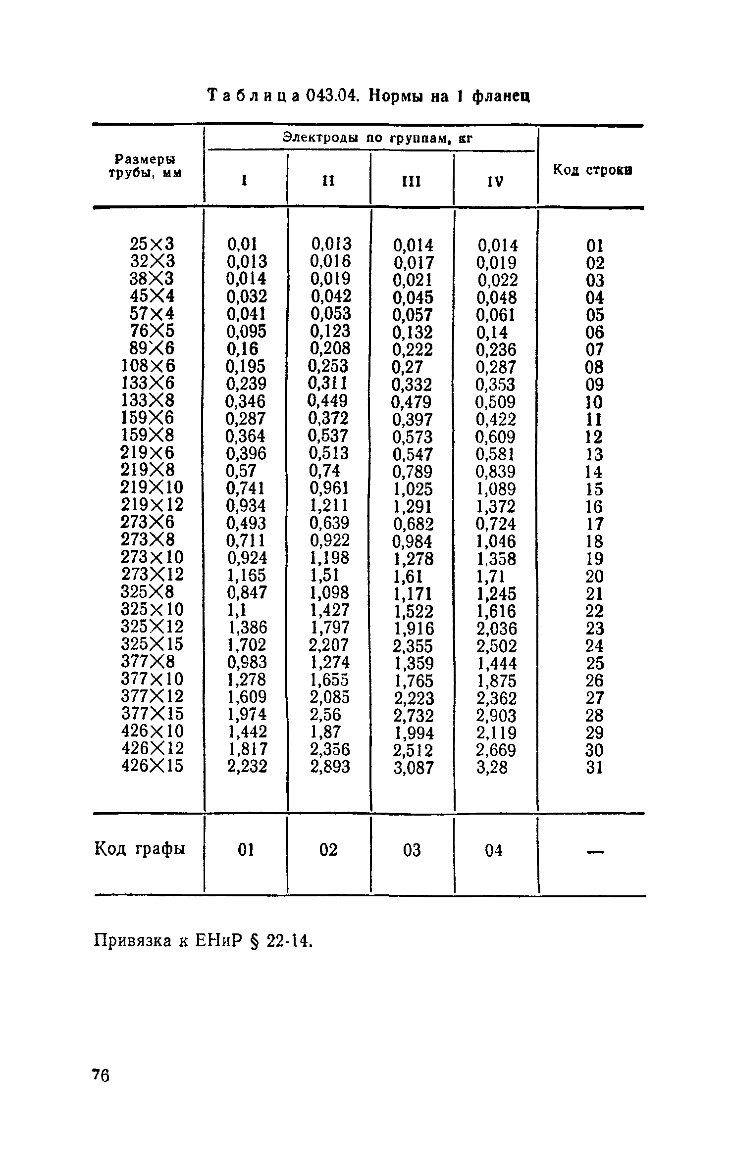 Сборник 30