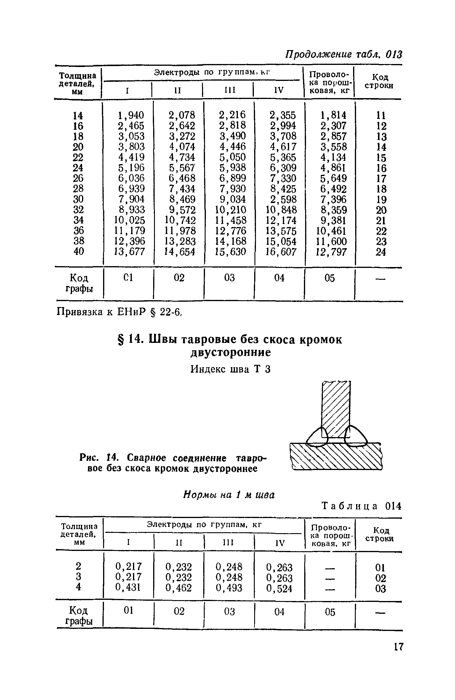 Сборник 30