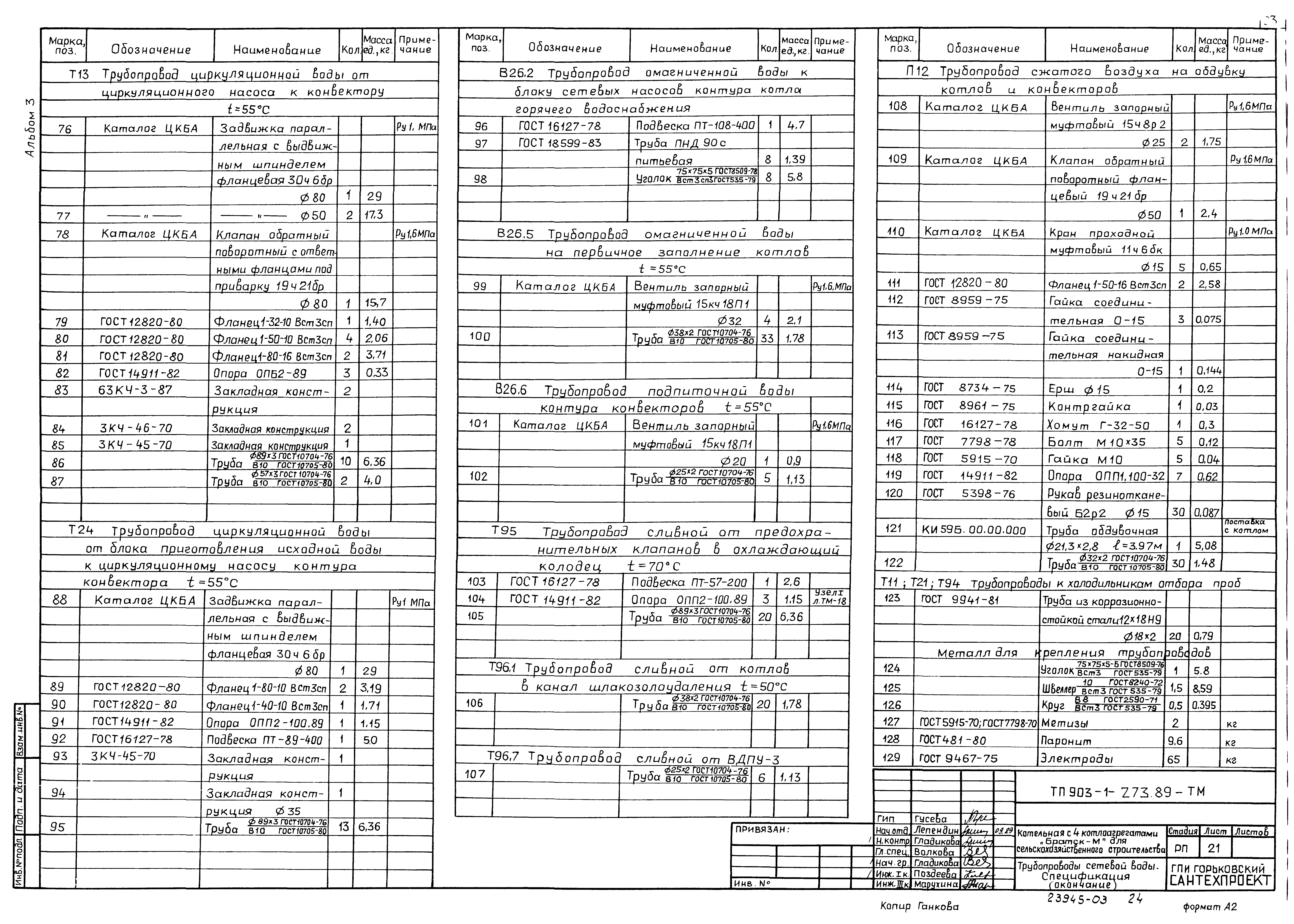 Типовой проект 903-1-274.89