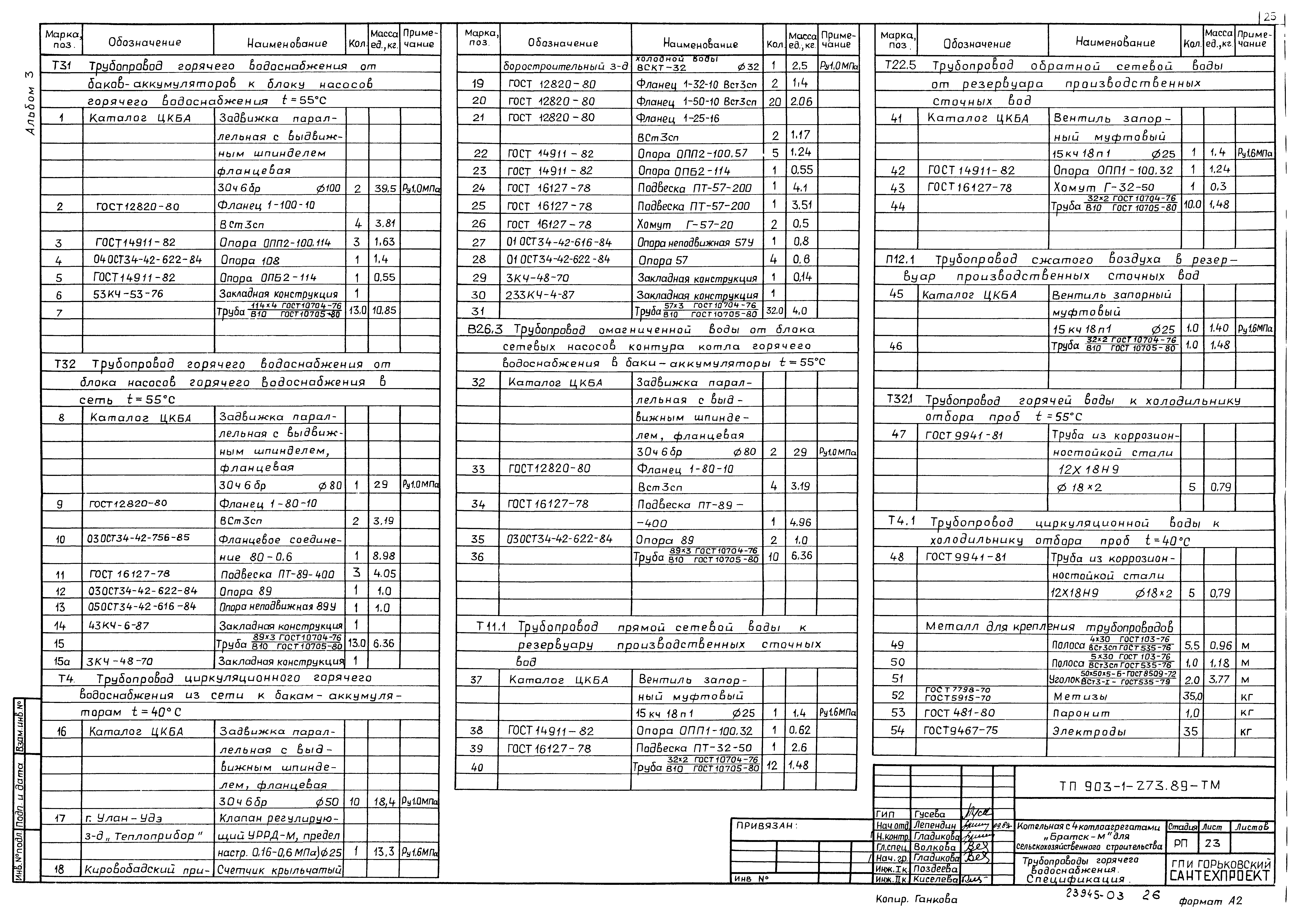 Типовой проект 903-1-274.89