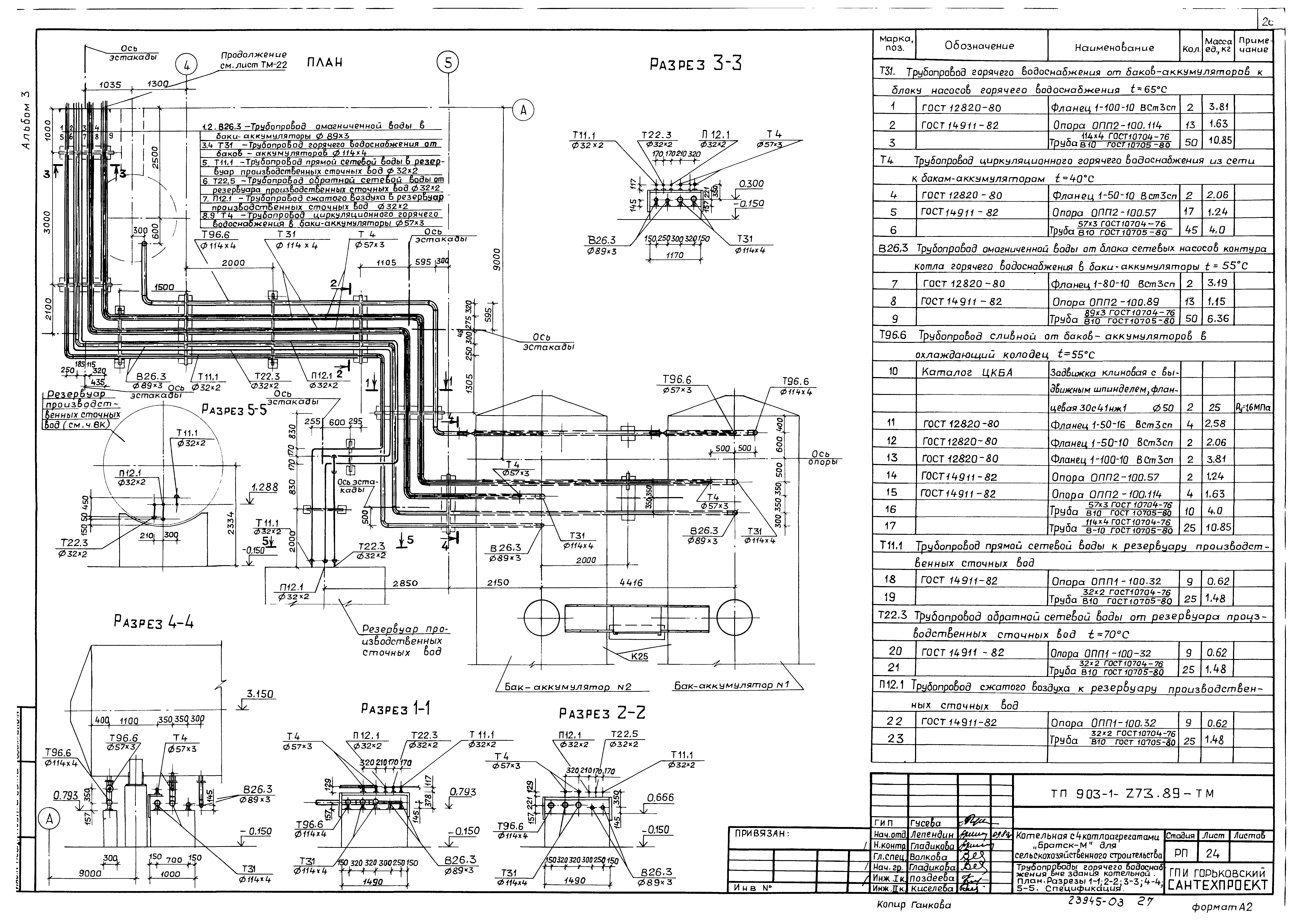 Типовой проект 903-1-274.89