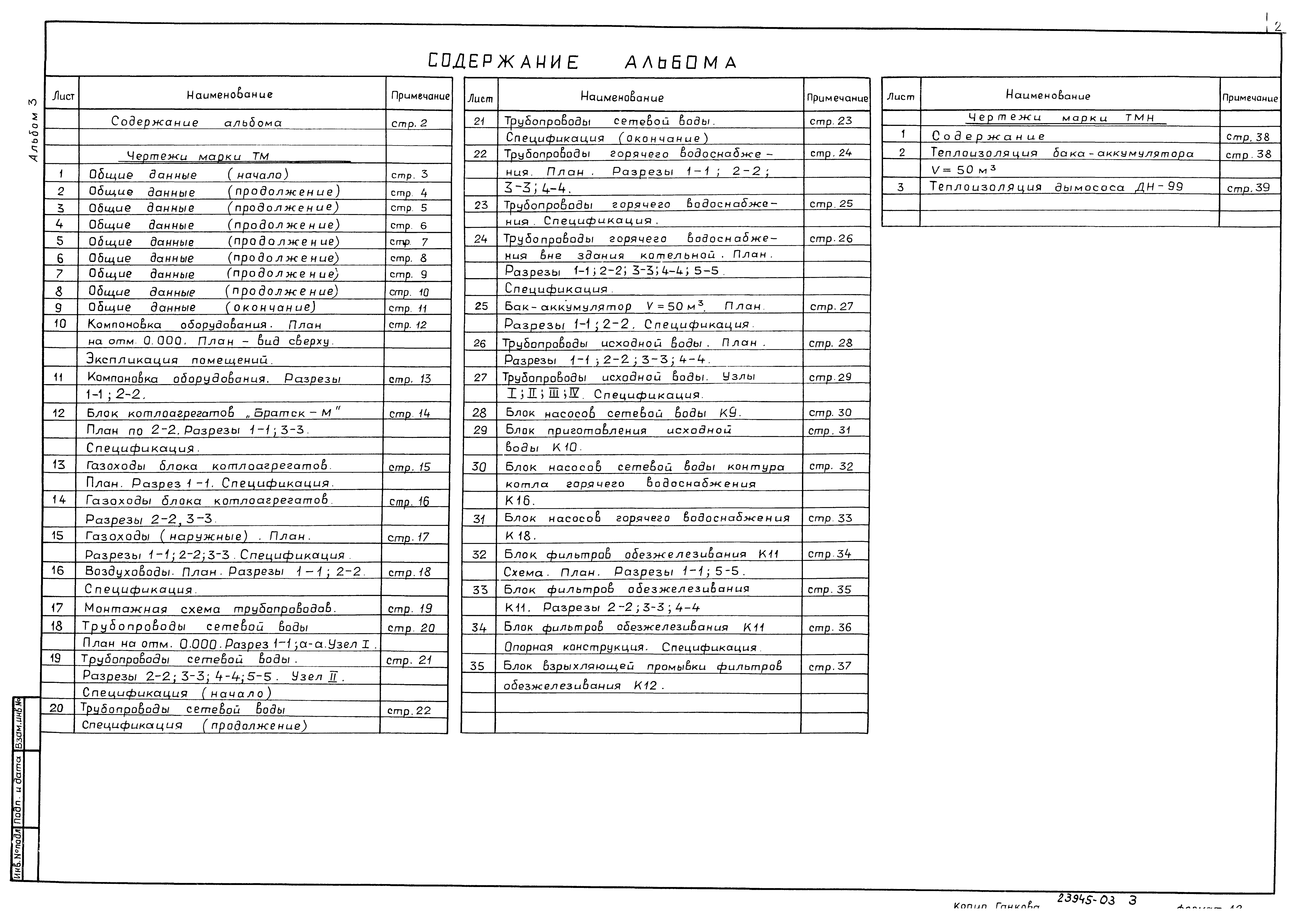 Типовой проект 903-1-274.89