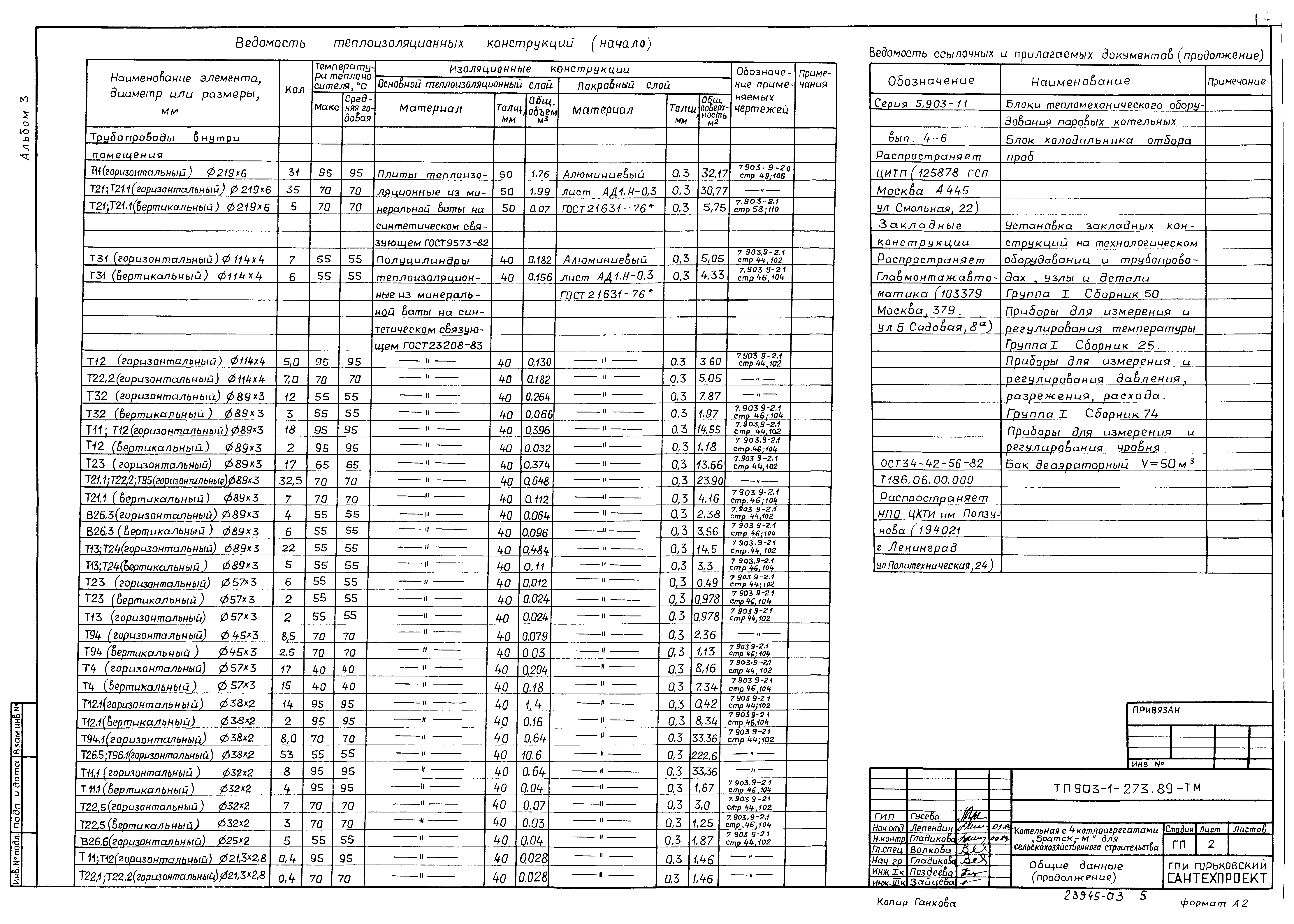 Типовой проект 903-1-274.89