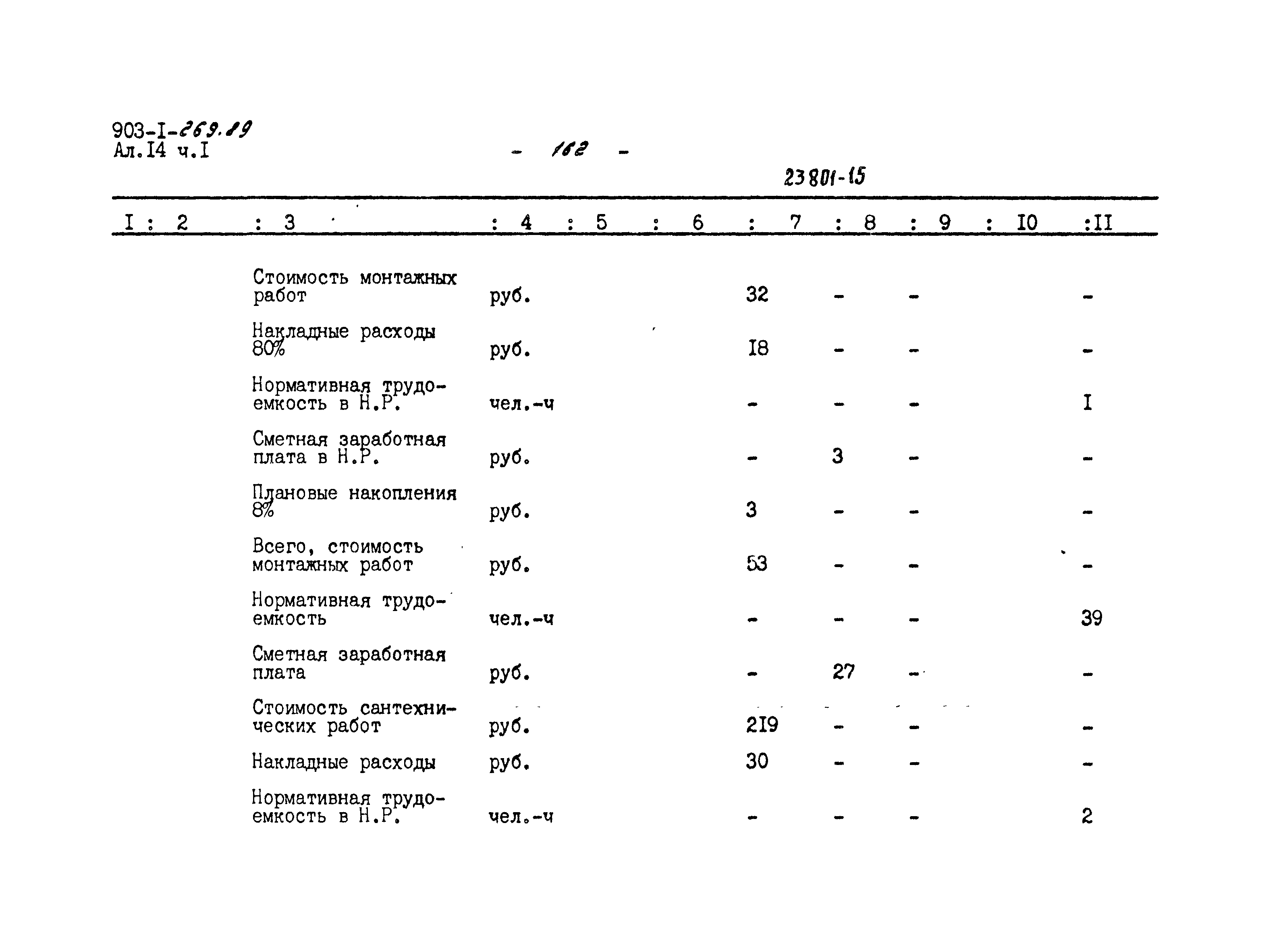 Типовой проект 903-1-268.89