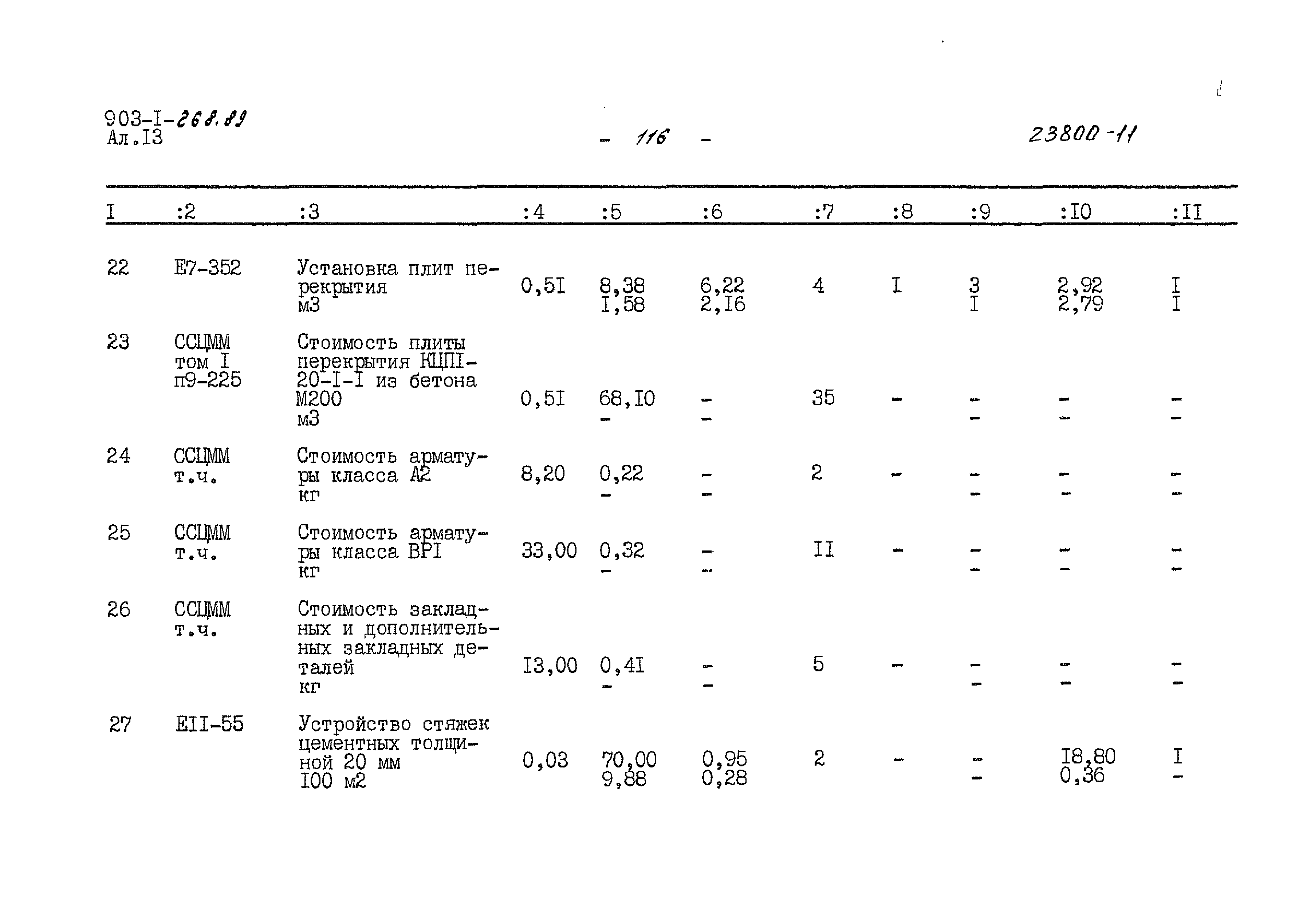 Типовой проект 903-1-268.89