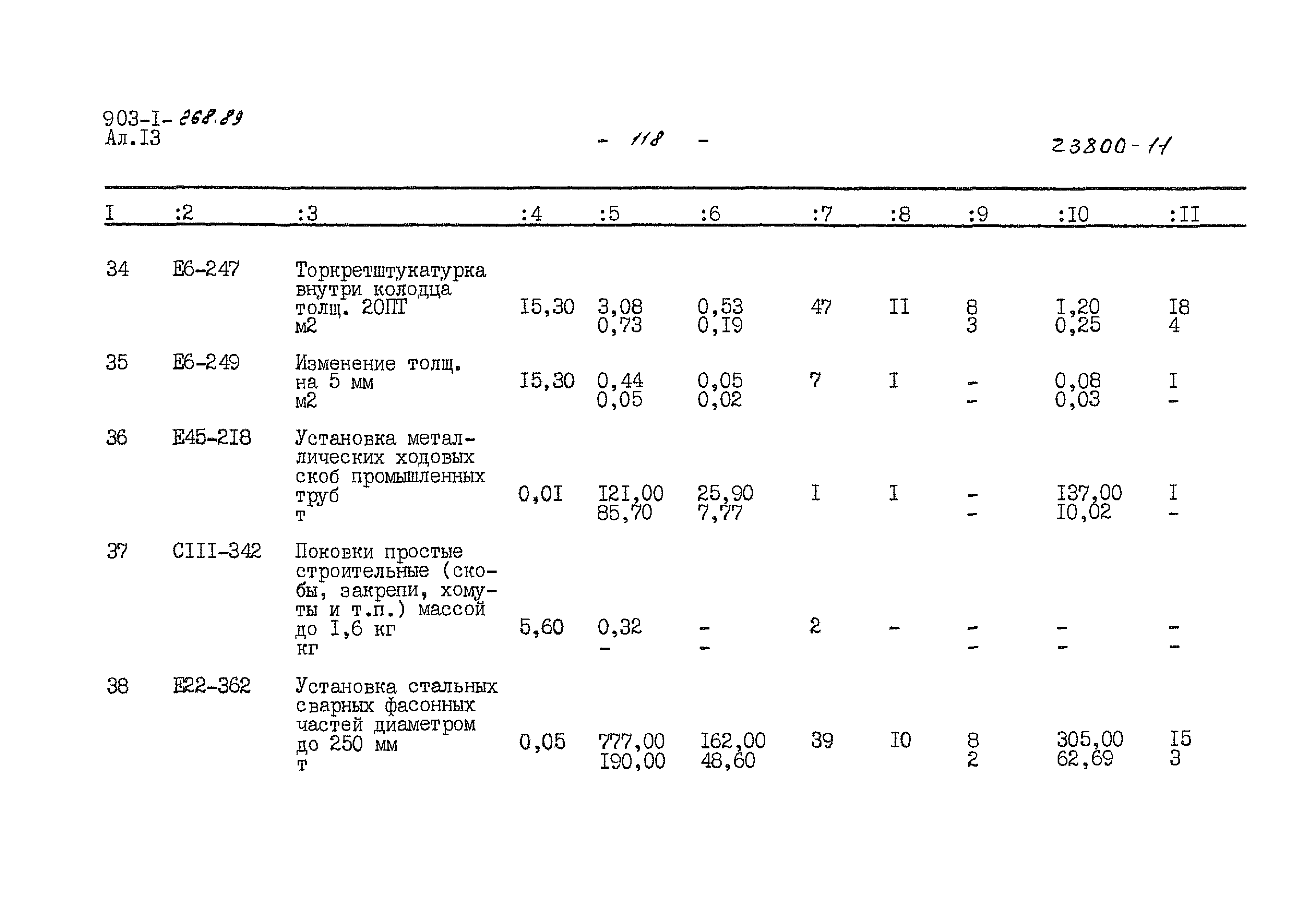 Типовой проект 903-1-268.89