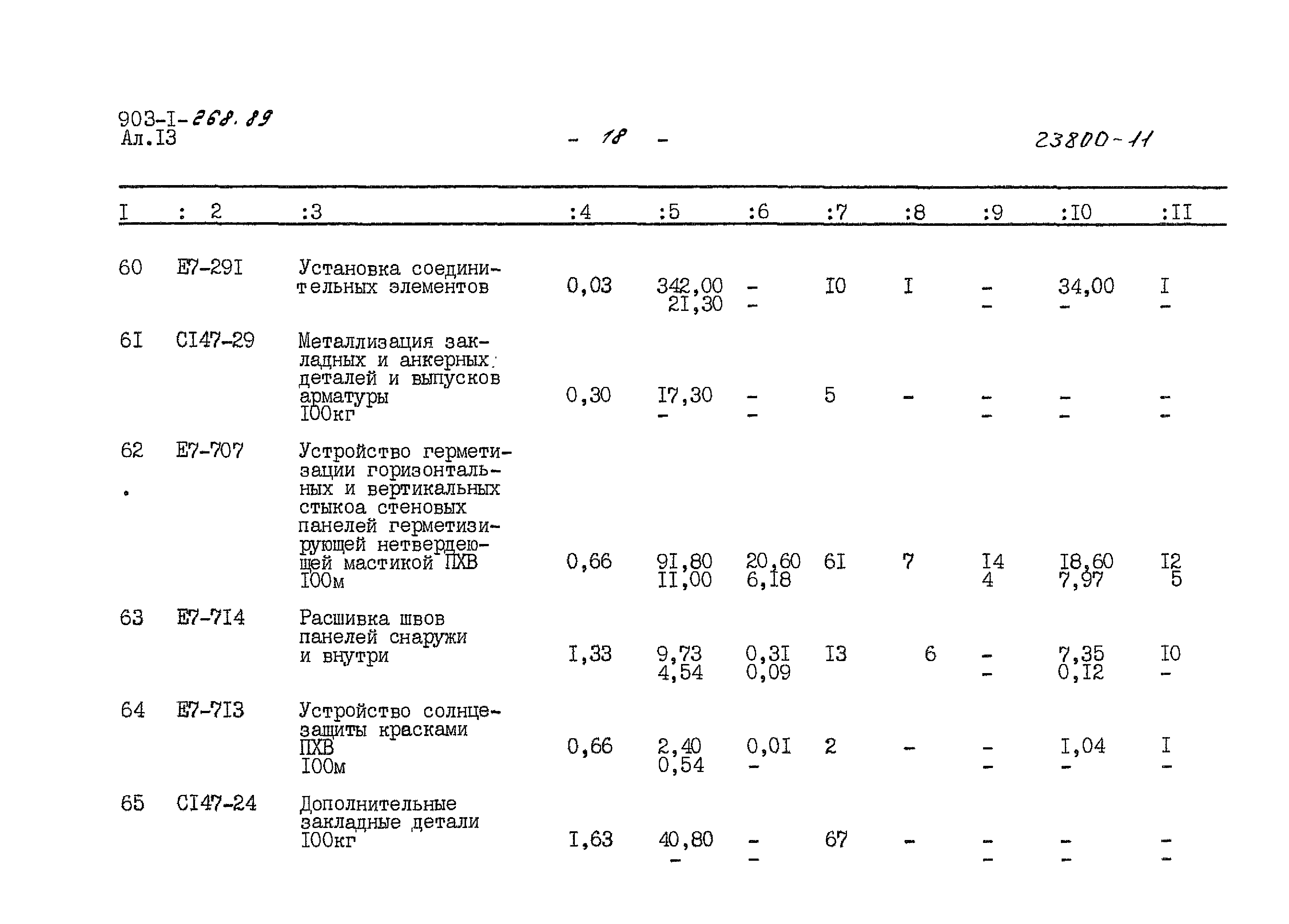 Типовой проект 903-1-268.89