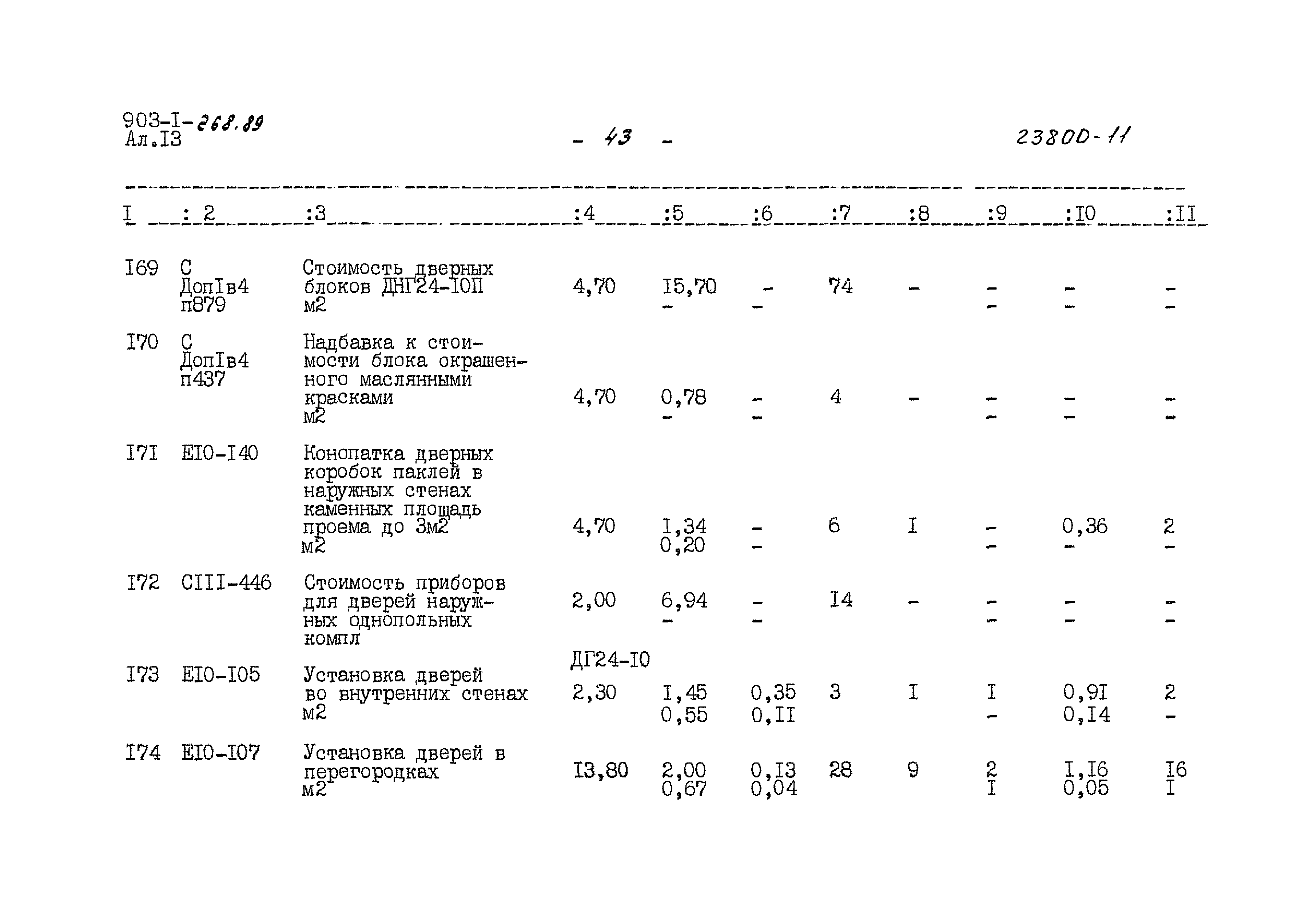 Типовой проект 903-1-268.89