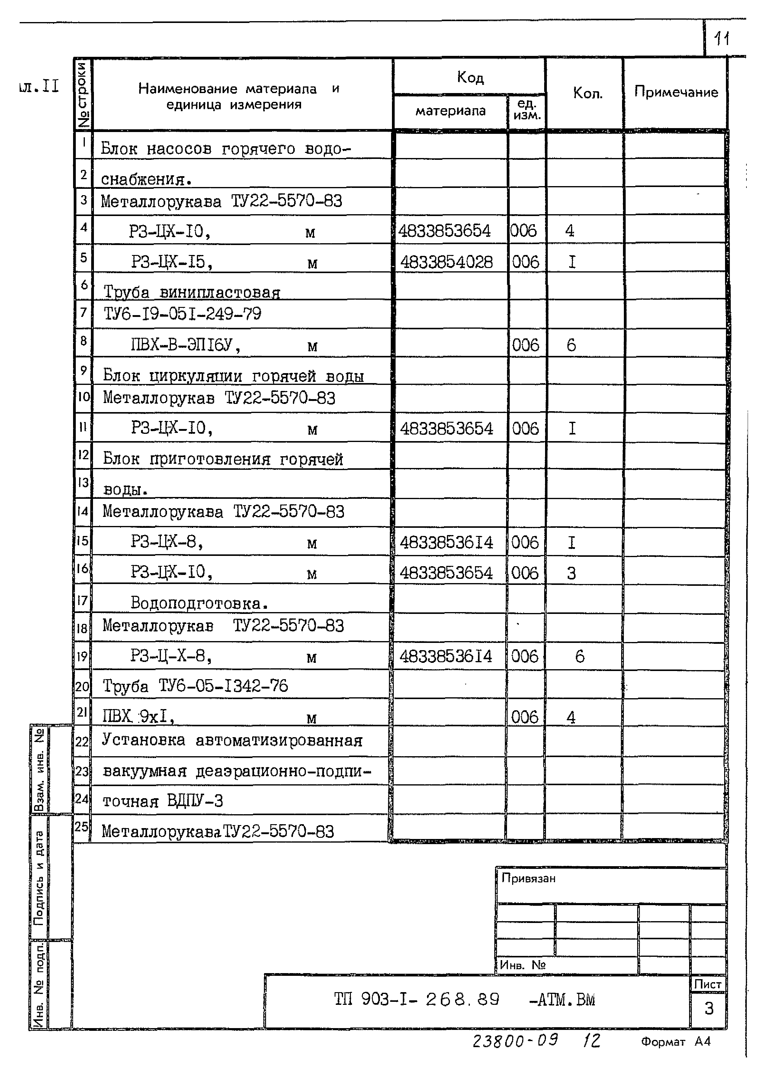 Типовой проект 903-1-268.89
