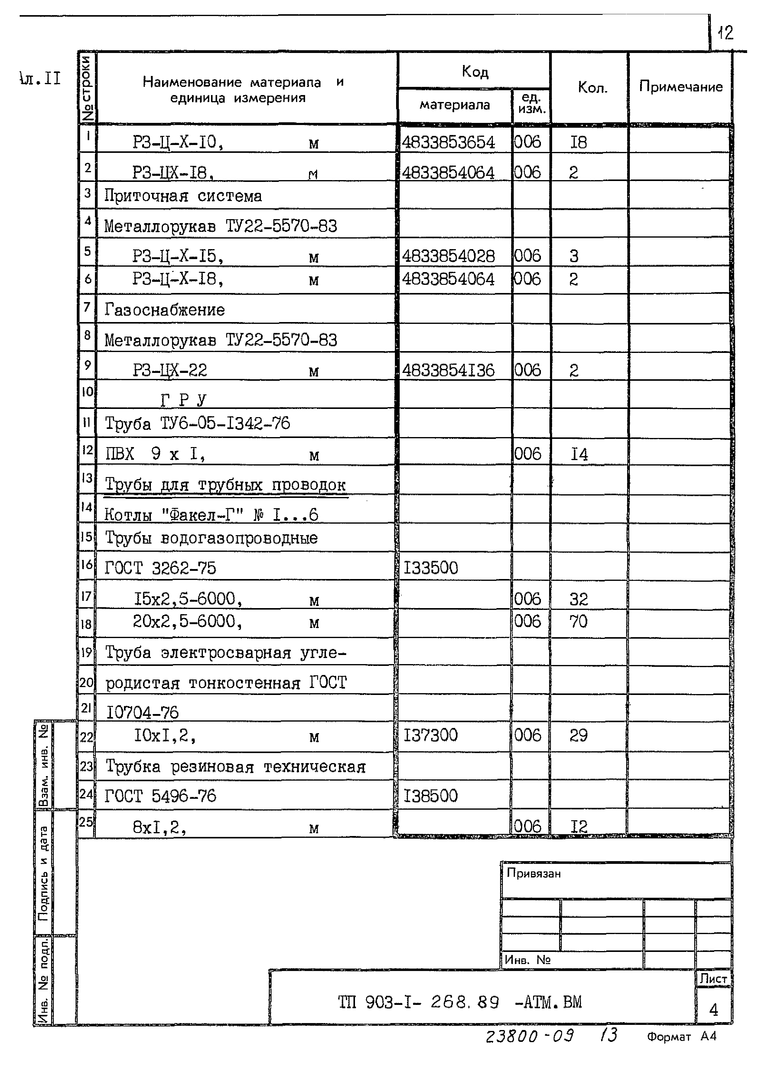 Типовой проект 903-1-268.89