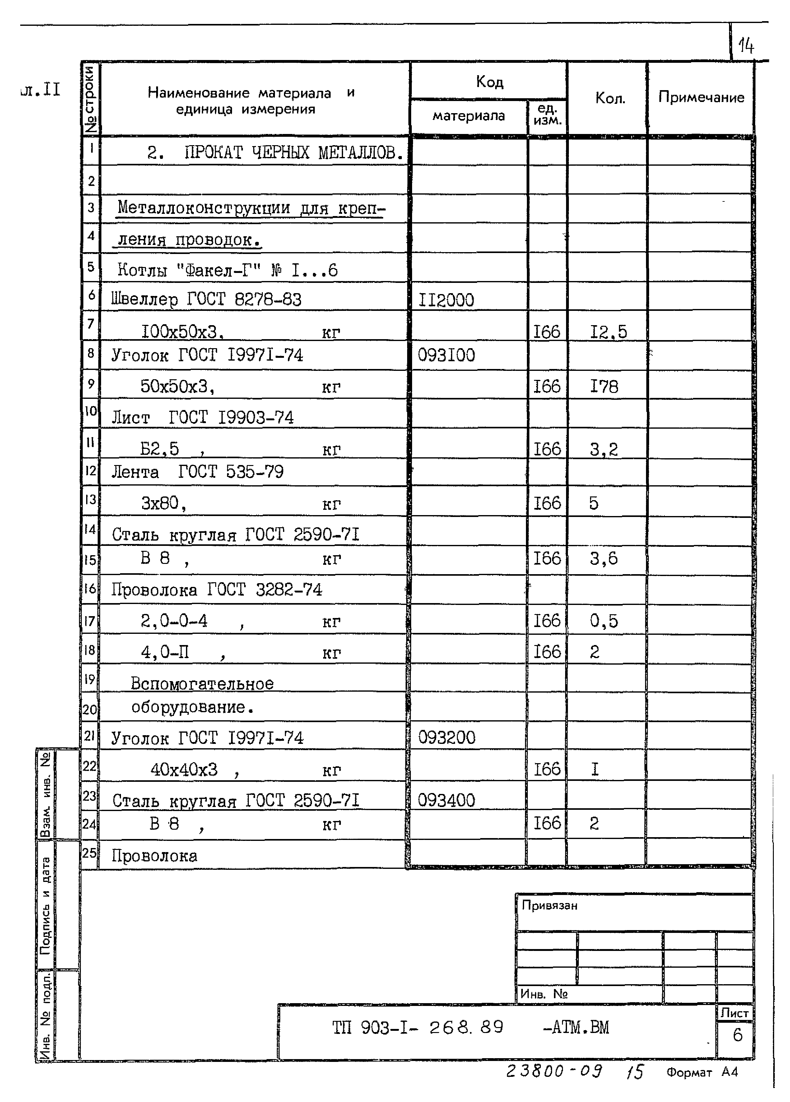 Типовой проект 903-1-268.89