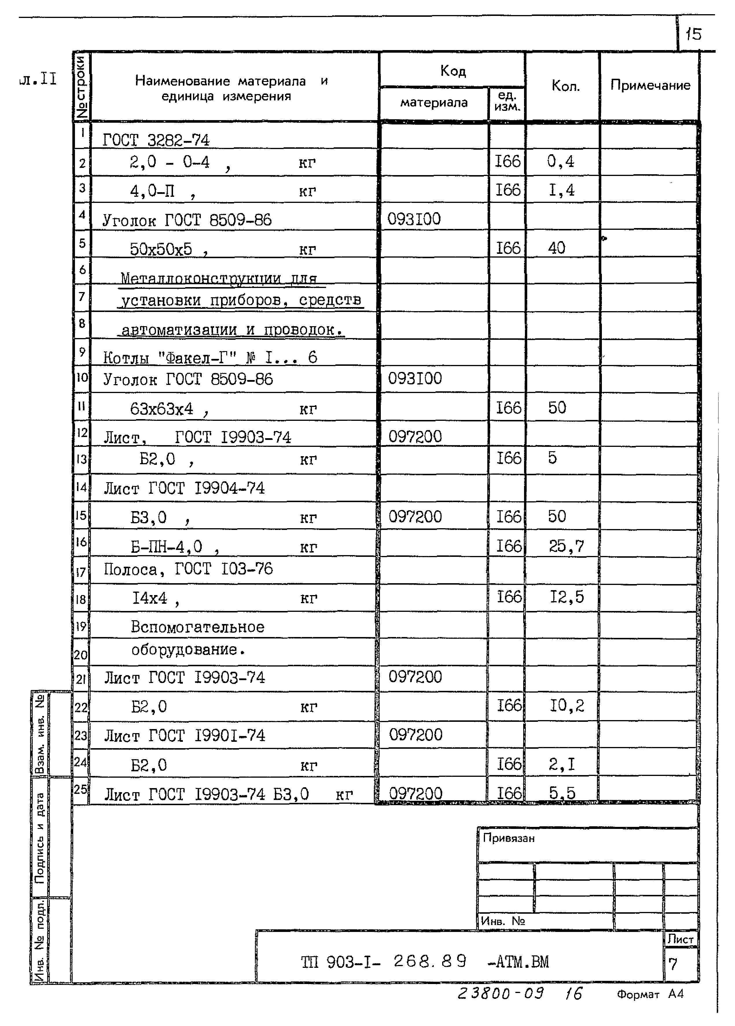 Типовой проект 903-1-268.89