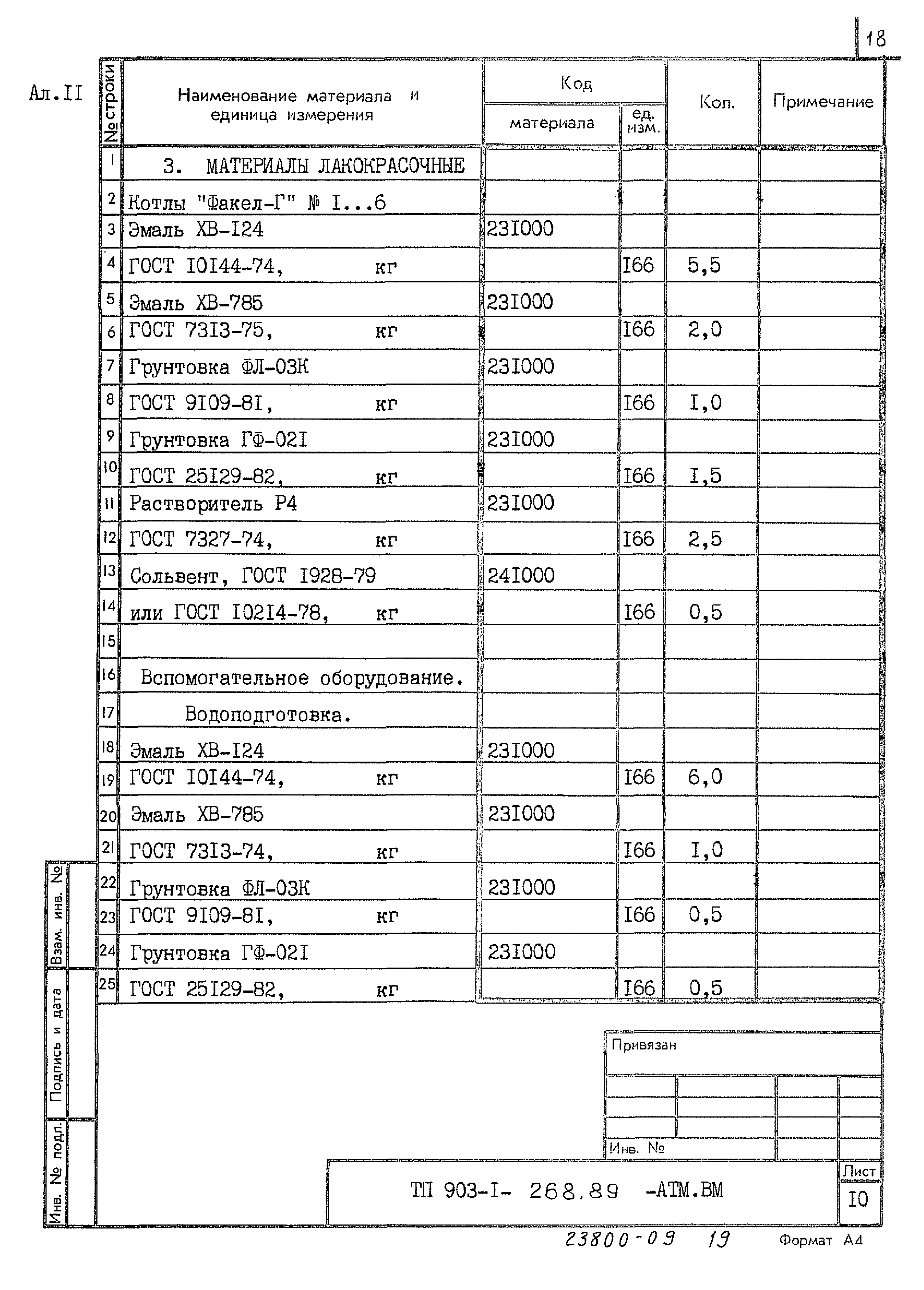 Типовой проект 903-1-268.89