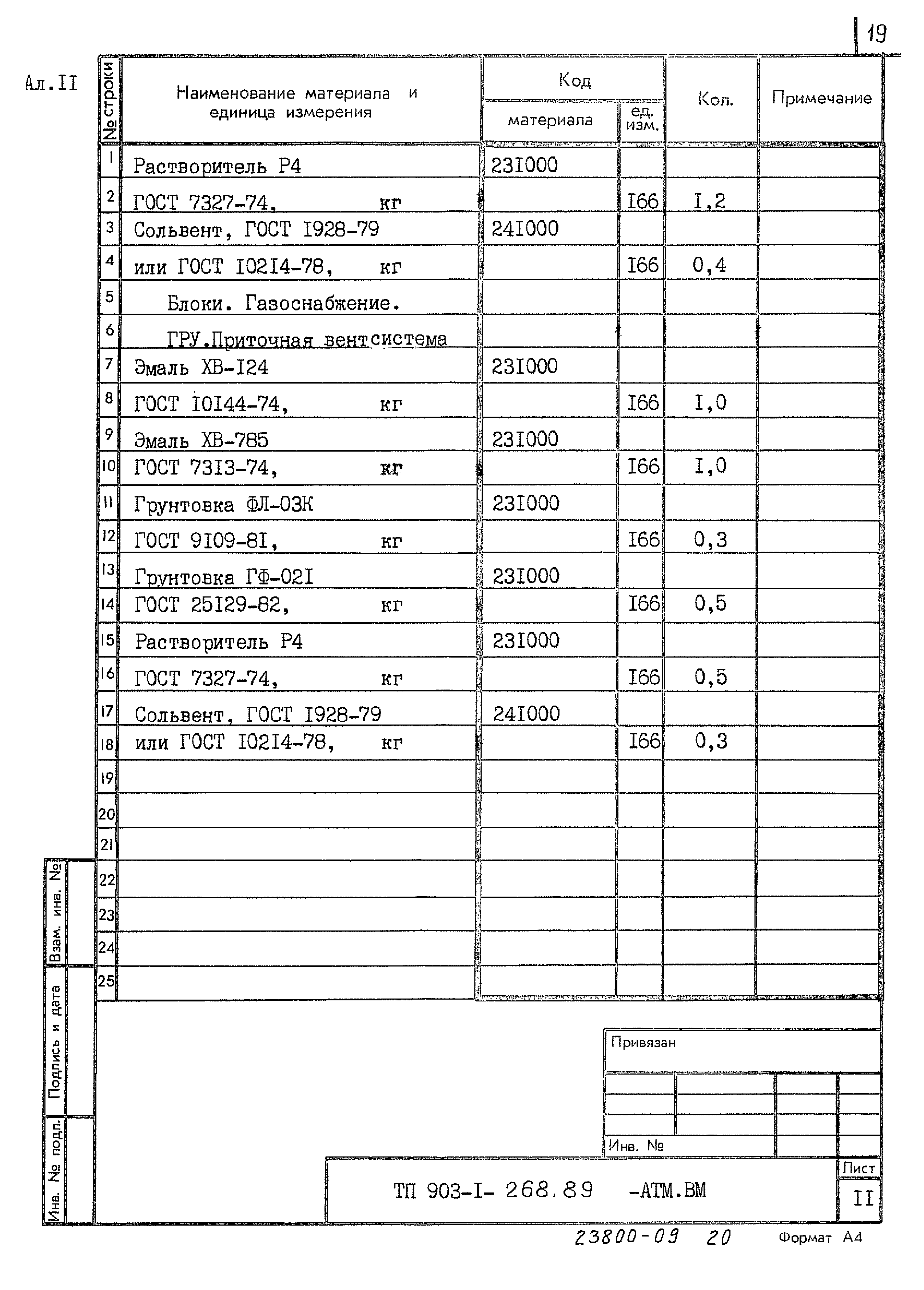 Типовой проект 903-1-268.89