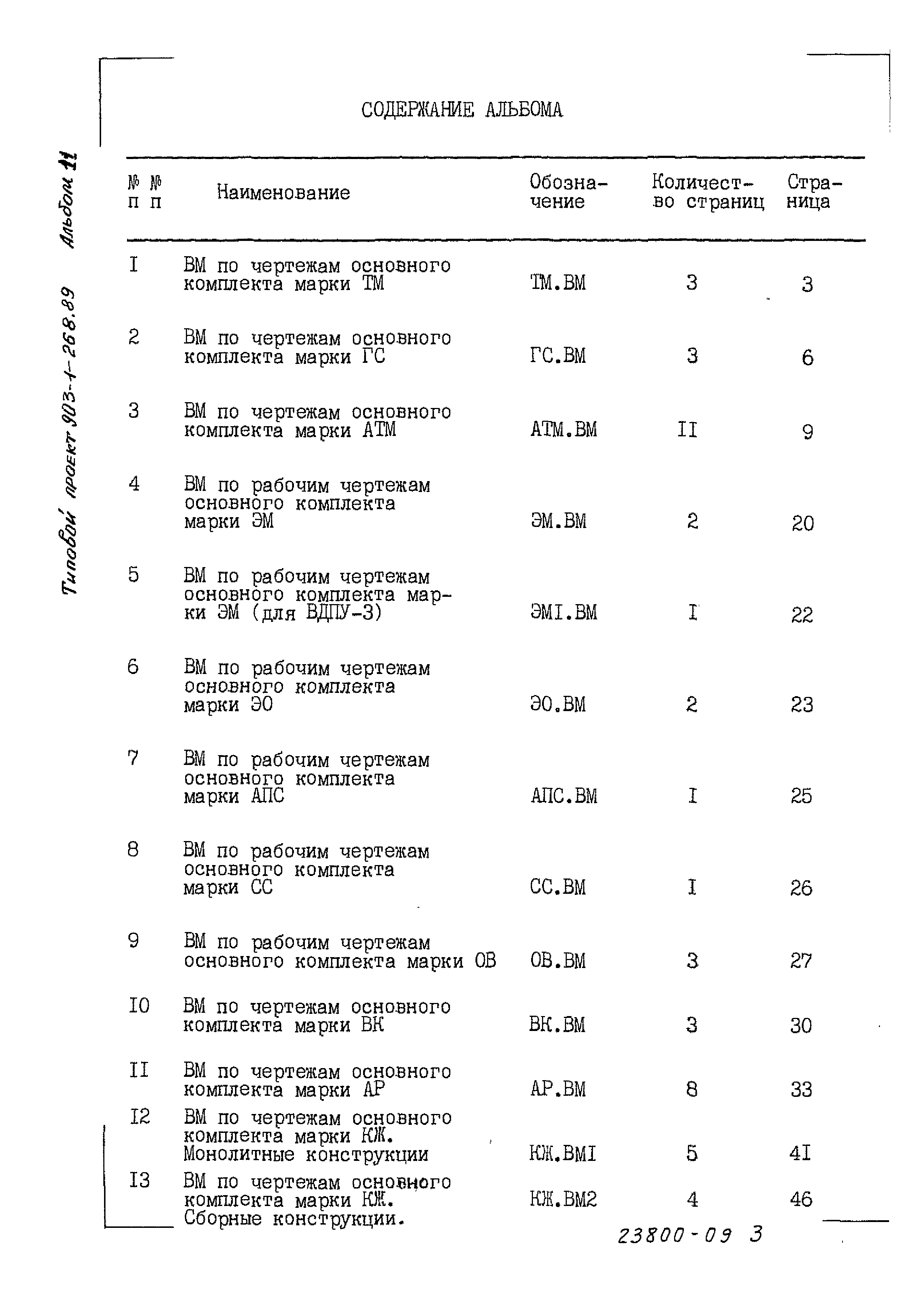 Типовой проект 903-1-268.89