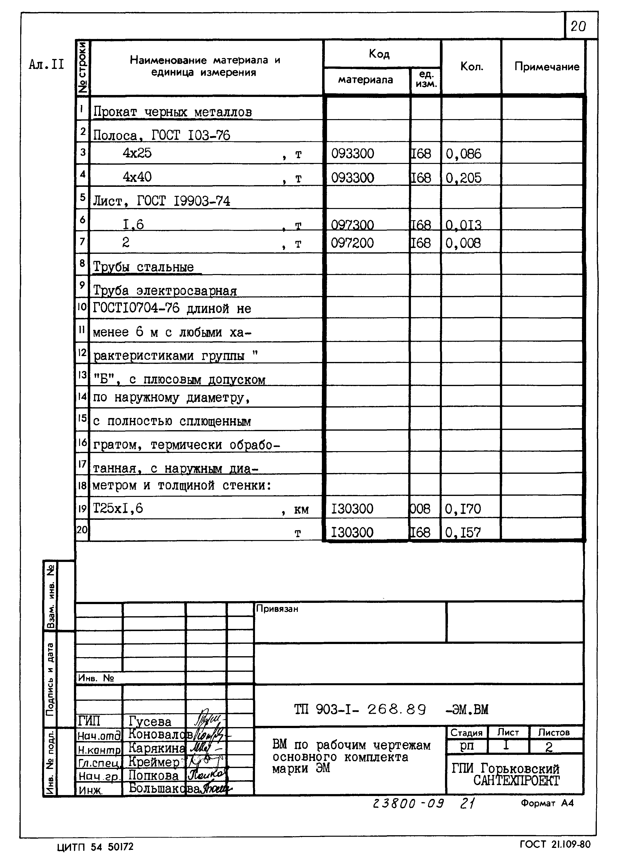 Типовой проект 903-1-268.89
