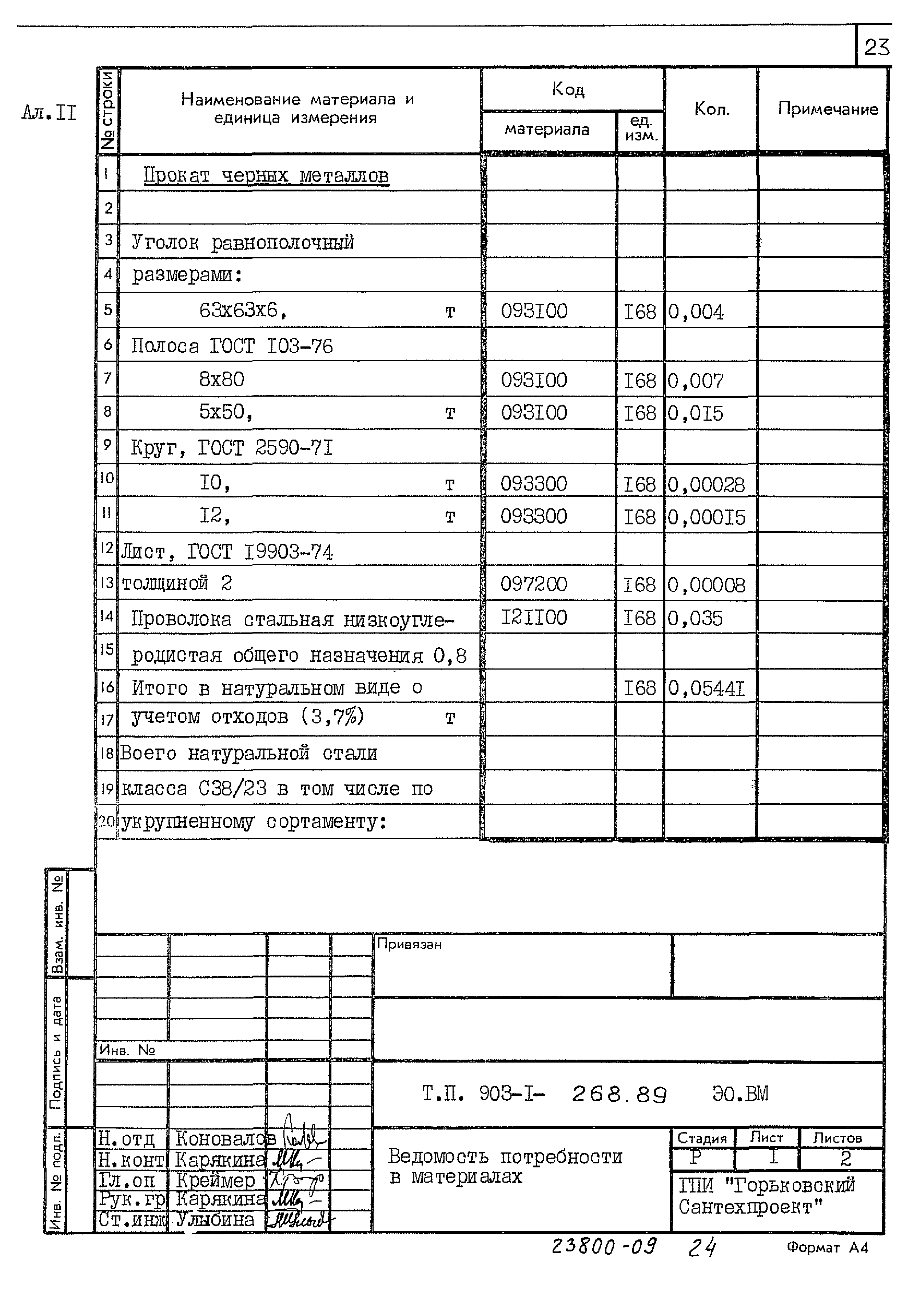 Типовой проект 903-1-268.89