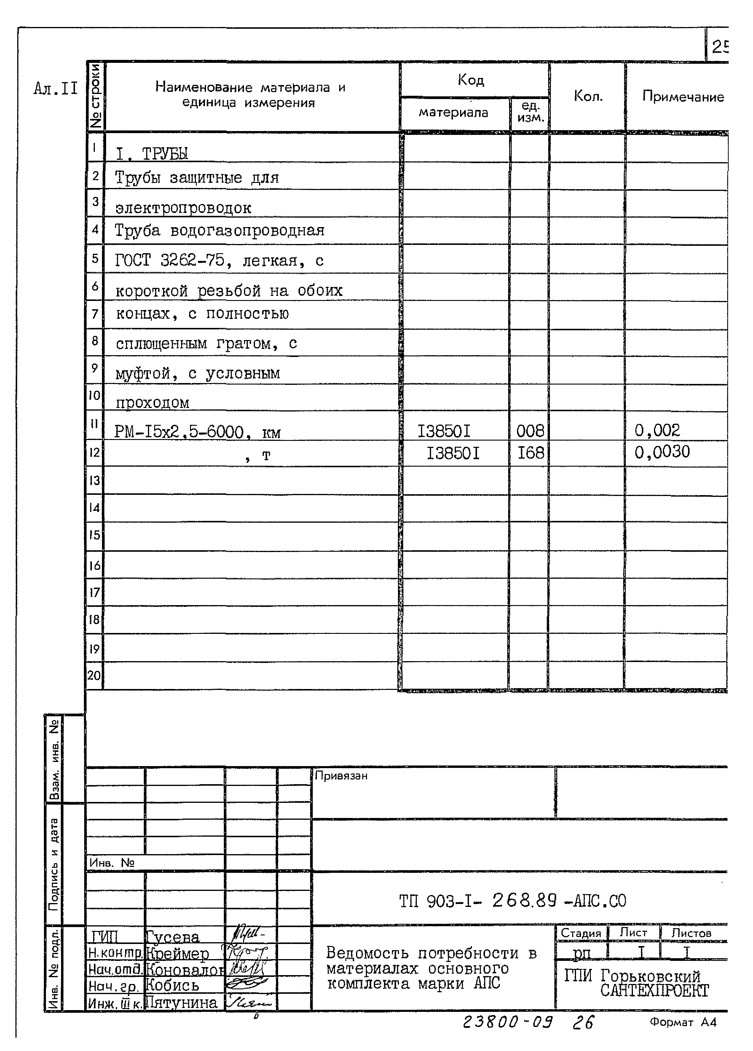 Типовой проект 903-1-268.89