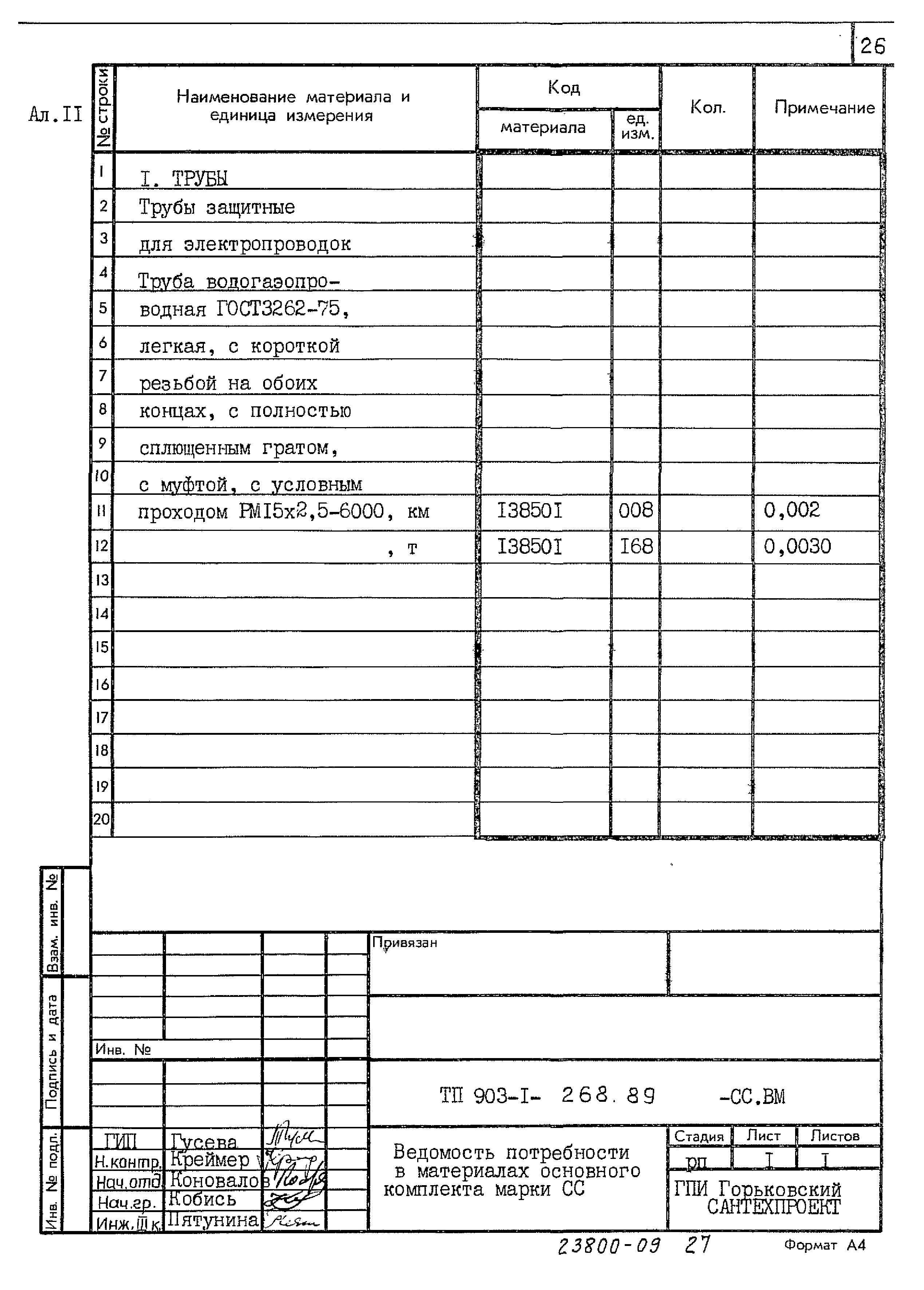 Типовой проект 903-1-268.89