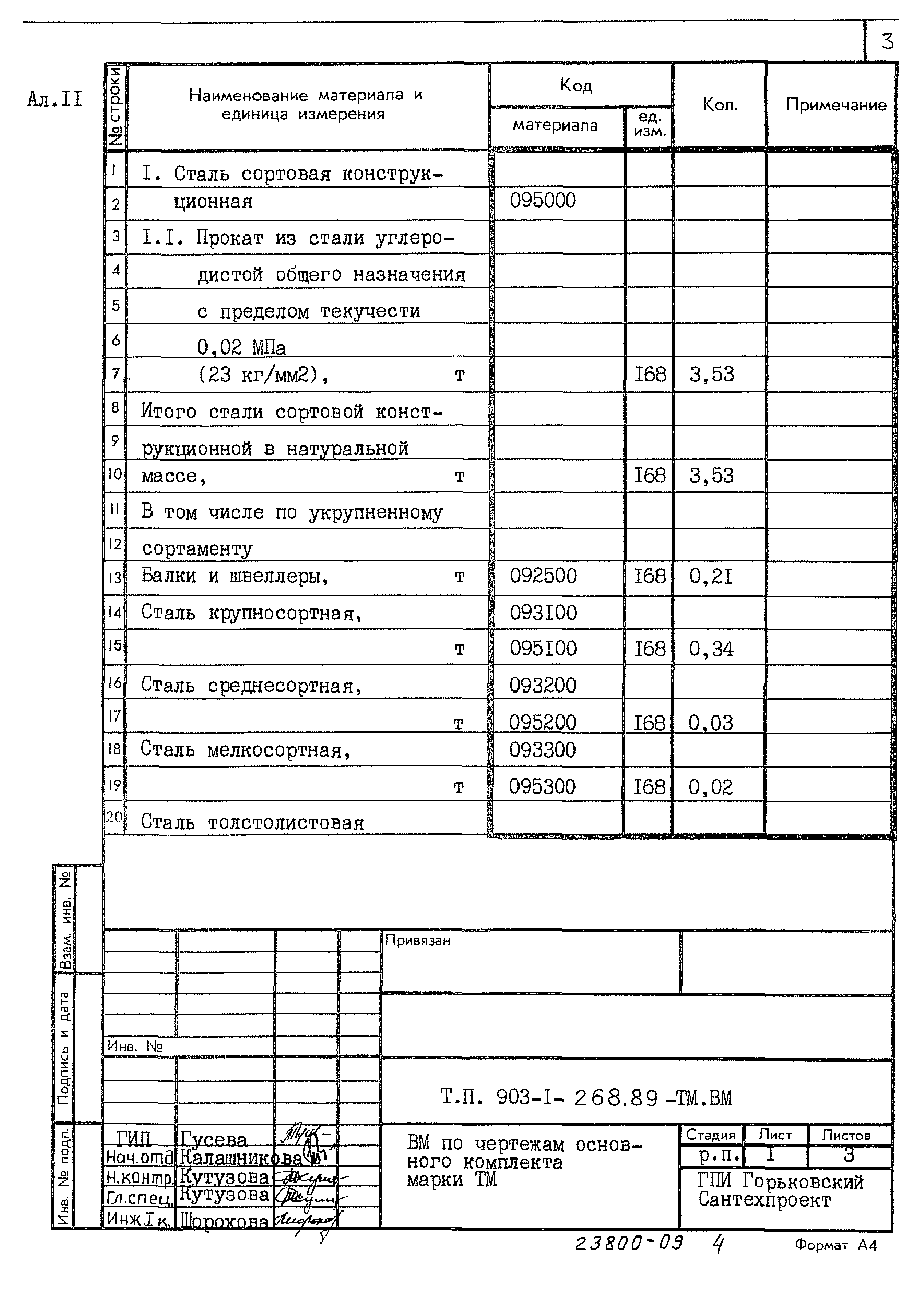 Типовой проект 903-1-268.89
