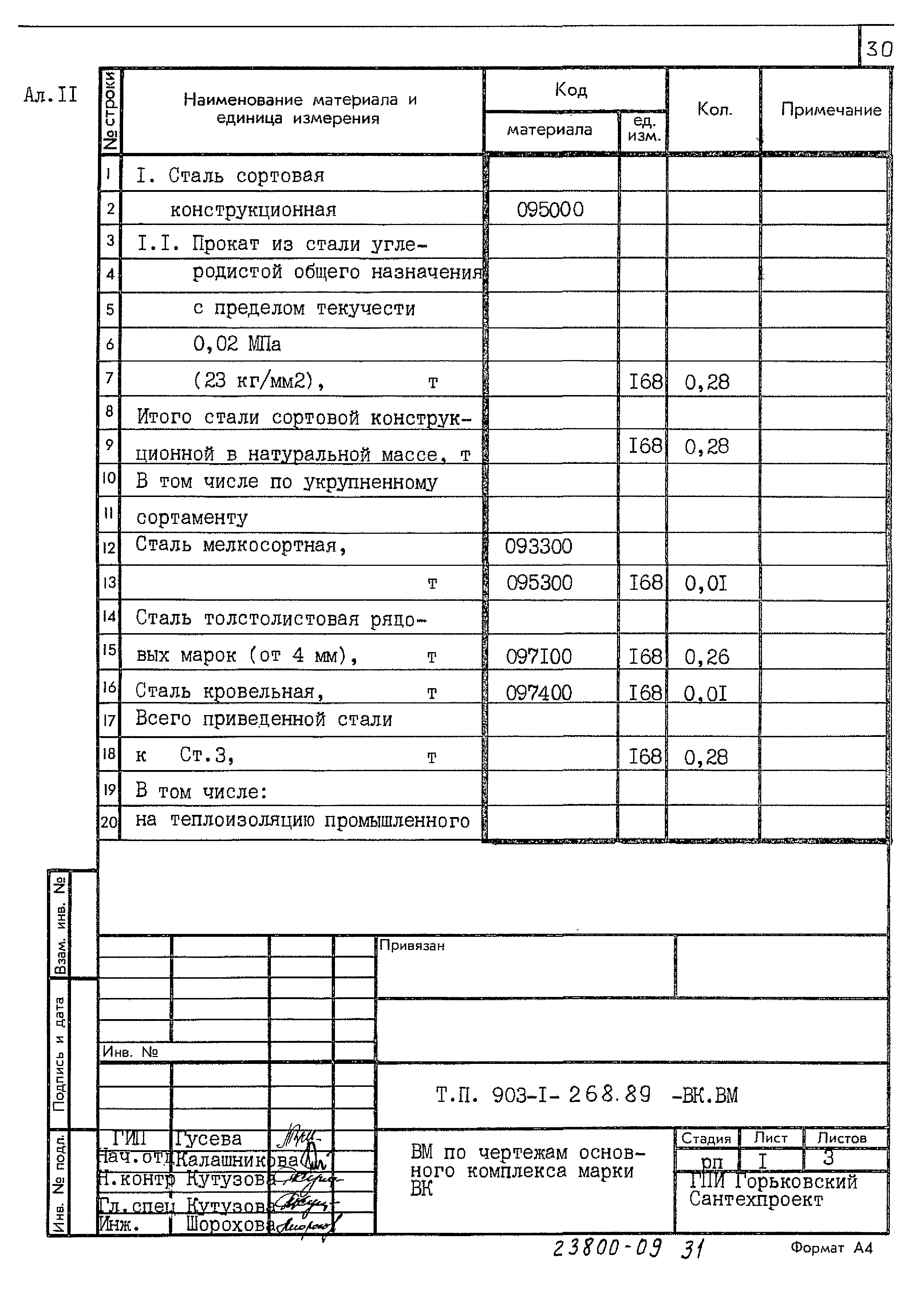 Типовой проект 903-1-268.89