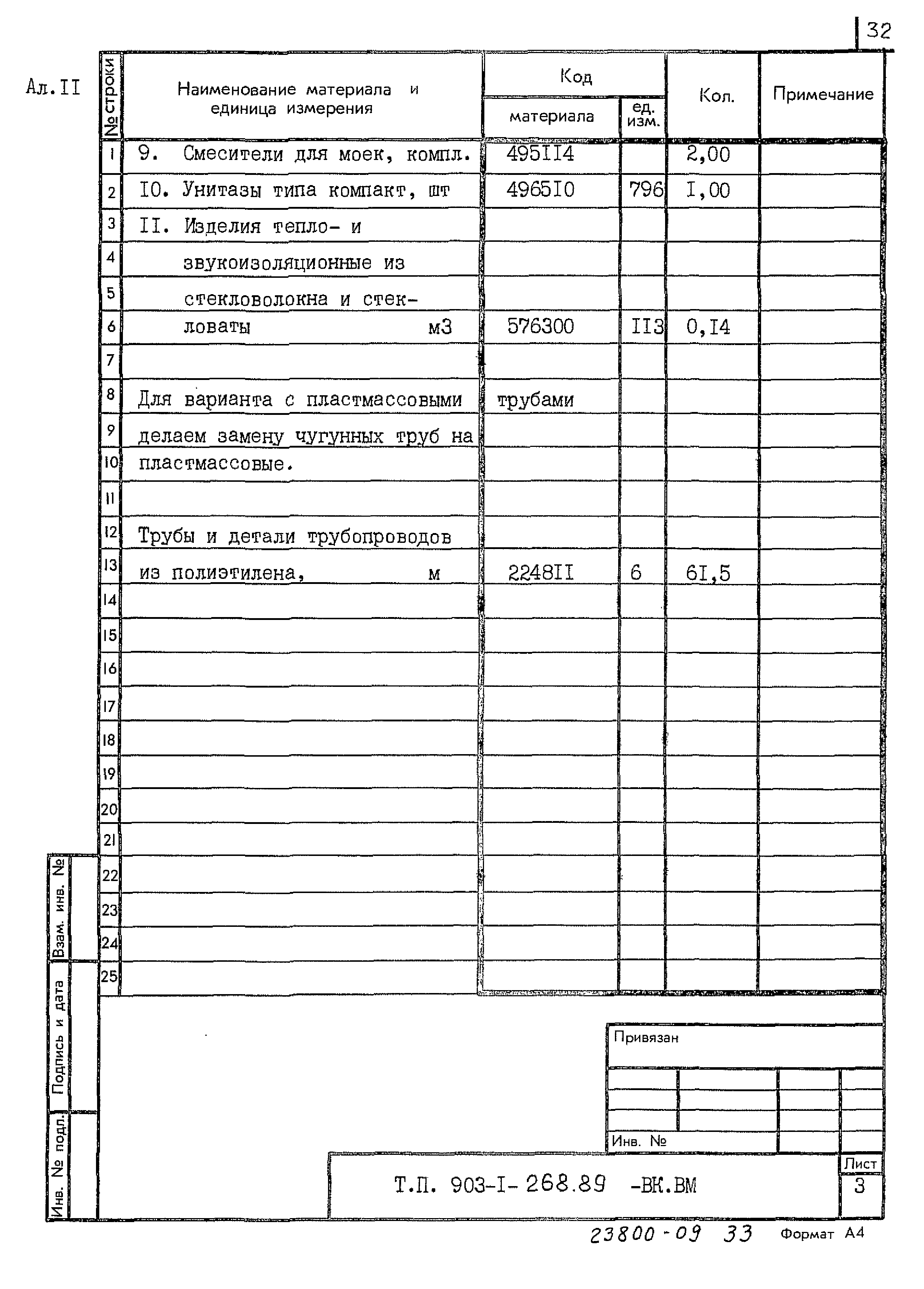 Типовой проект 903-1-268.89