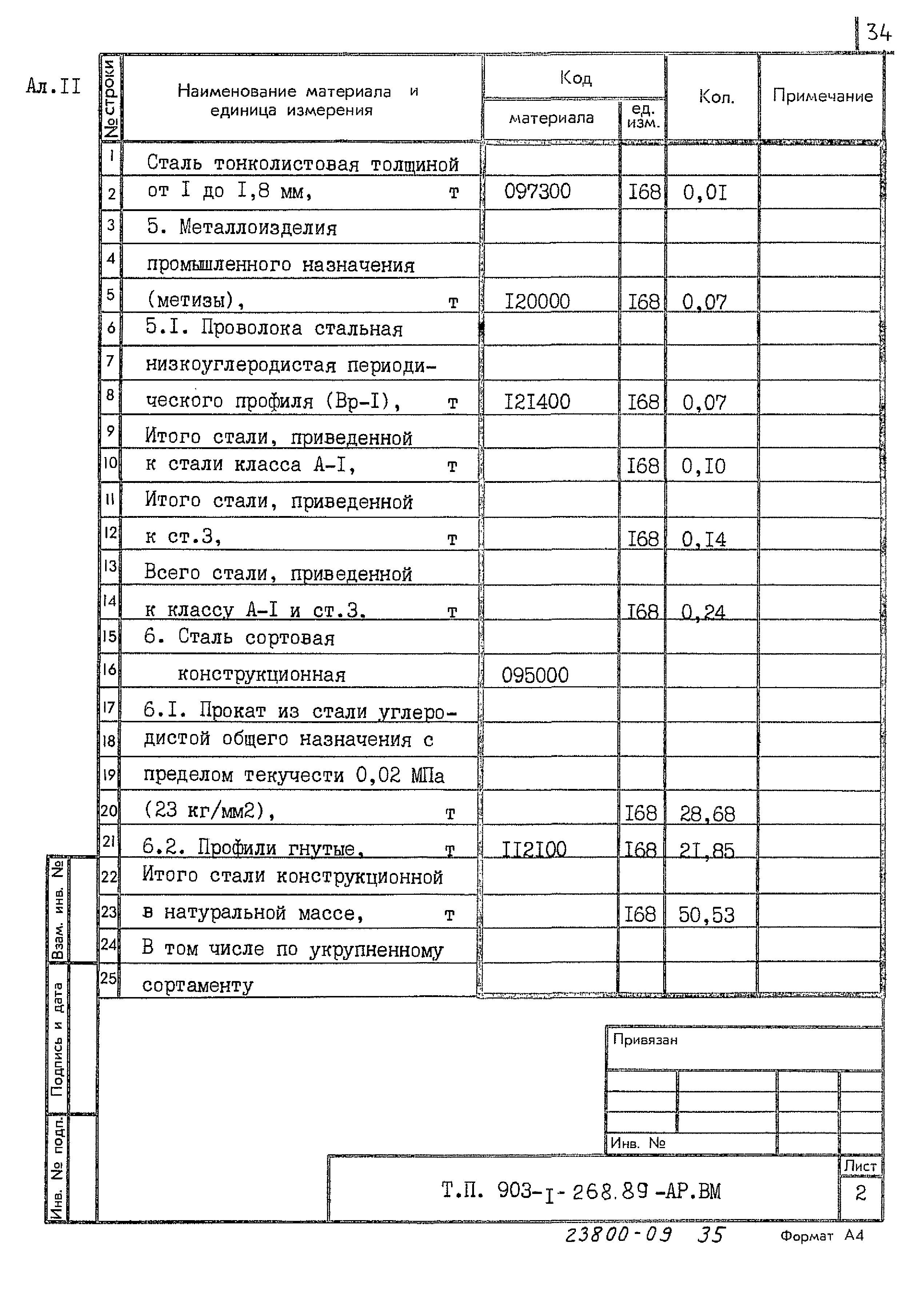 Типовой проект 903-1-268.89