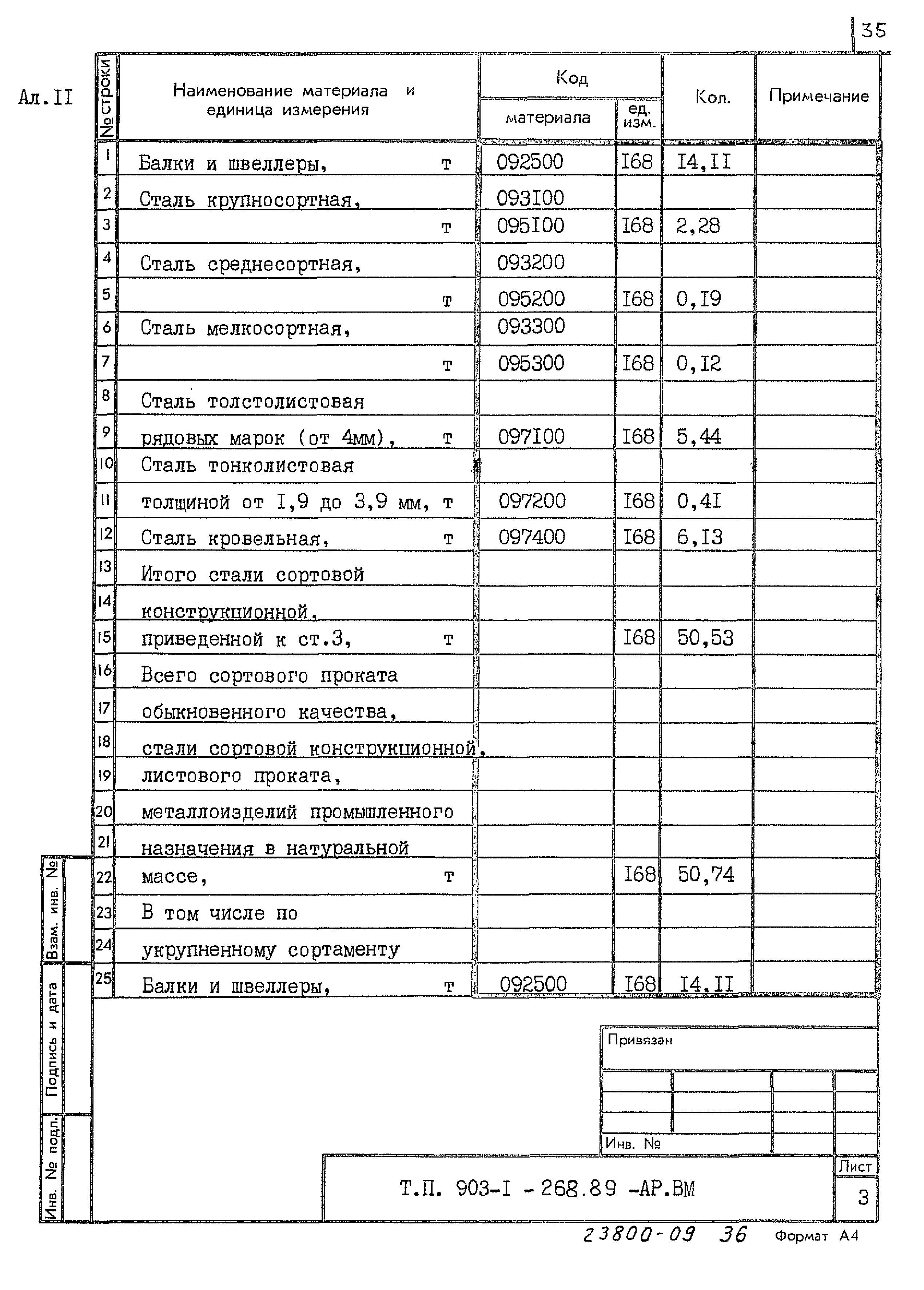 Типовой проект 903-1-268.89