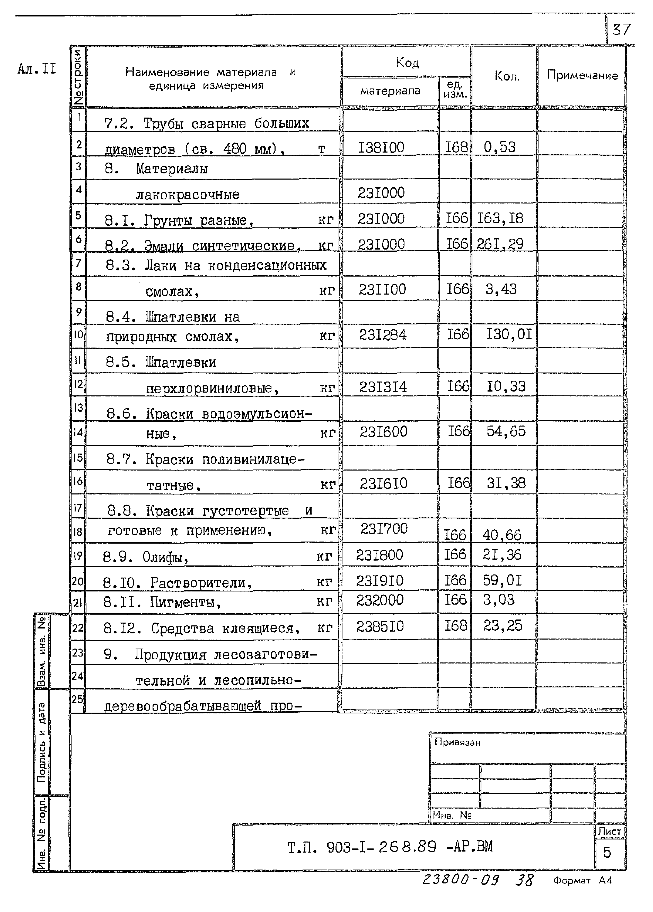 Типовой проект 903-1-268.89