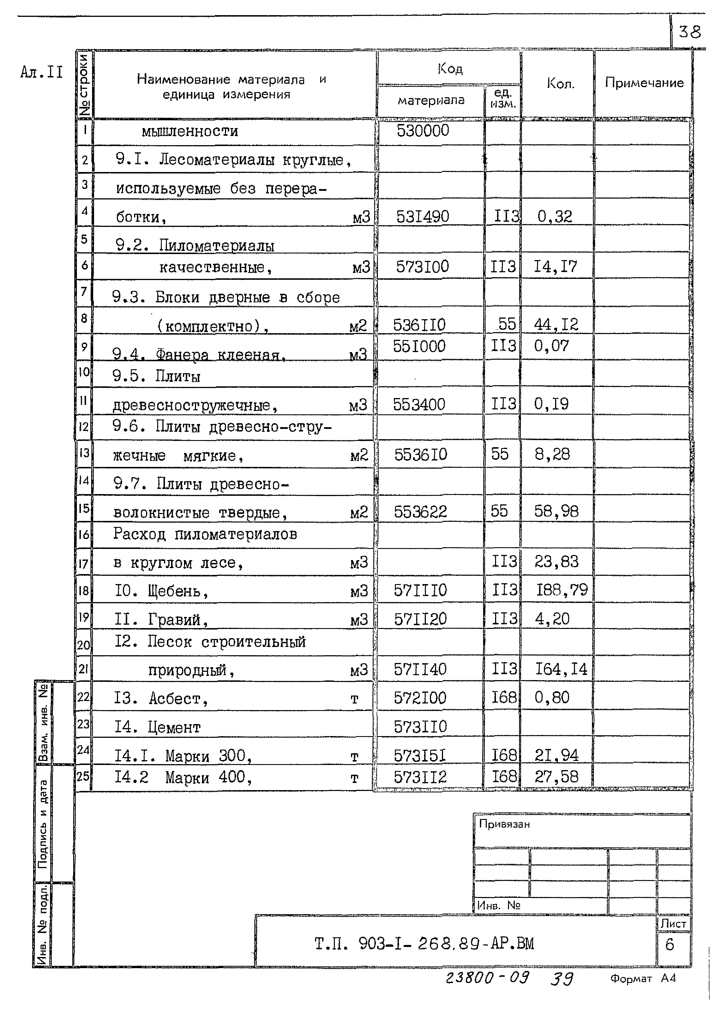Типовой проект 903-1-268.89