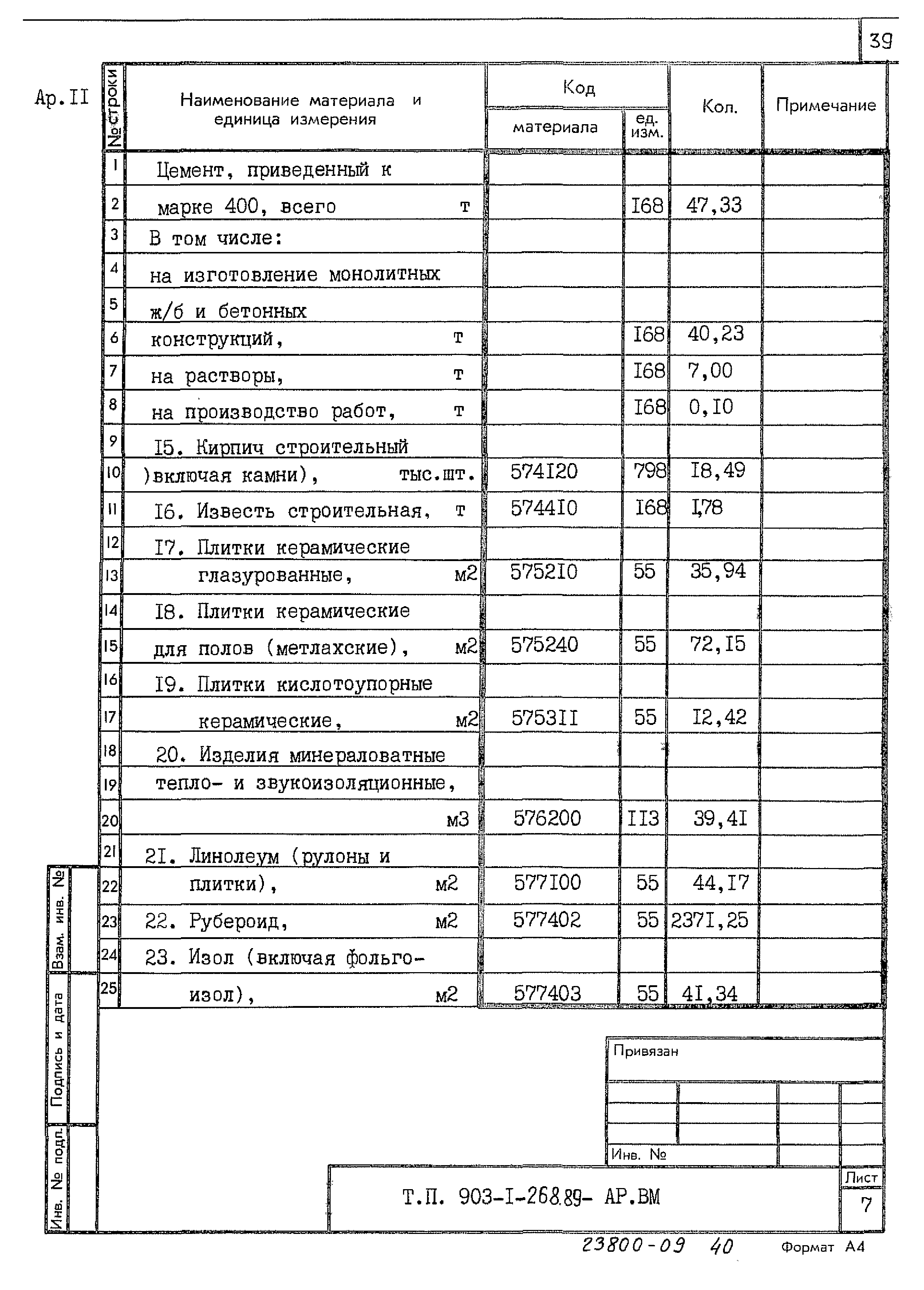 Типовой проект 903-1-268.89