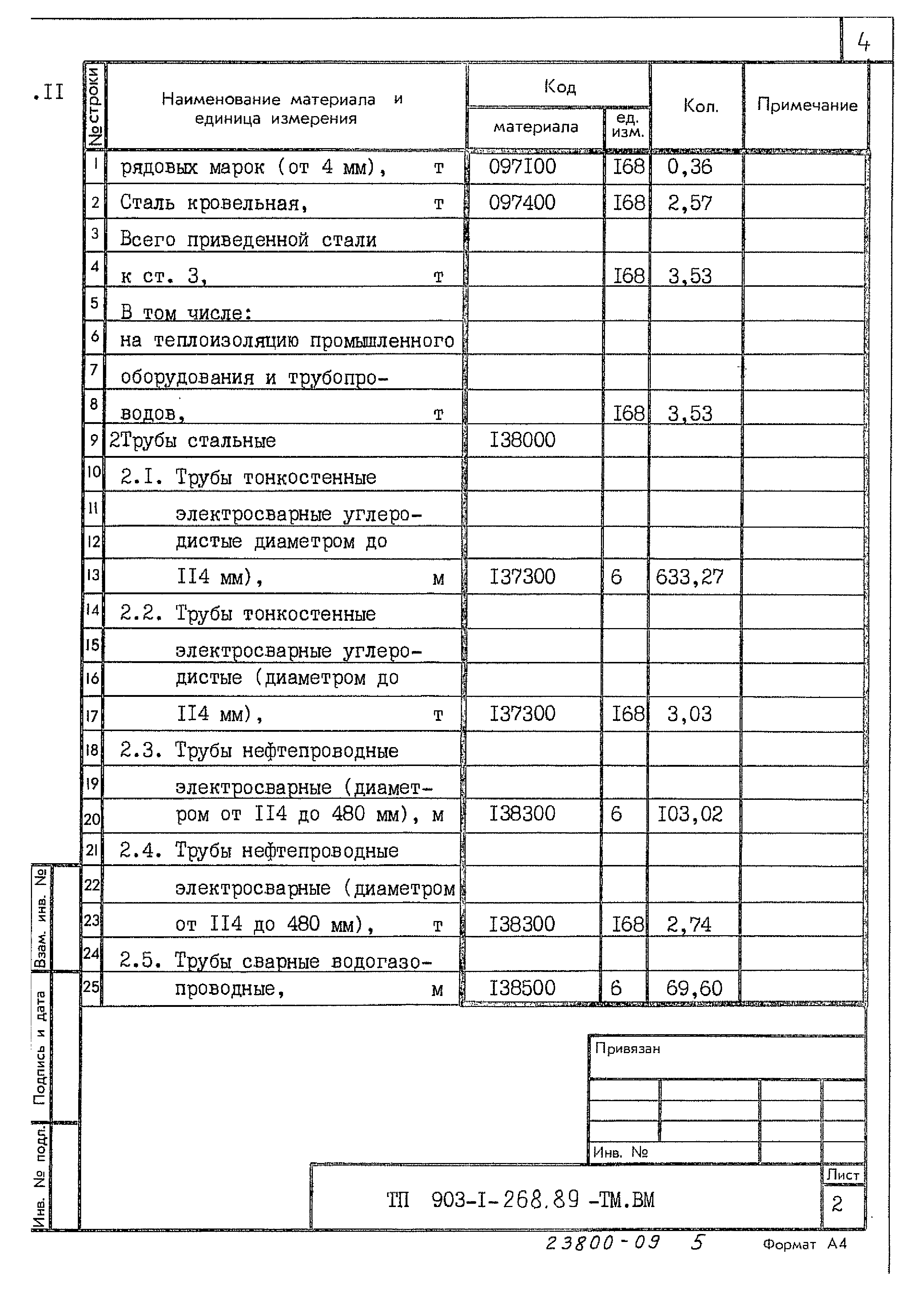 Типовой проект 903-1-268.89