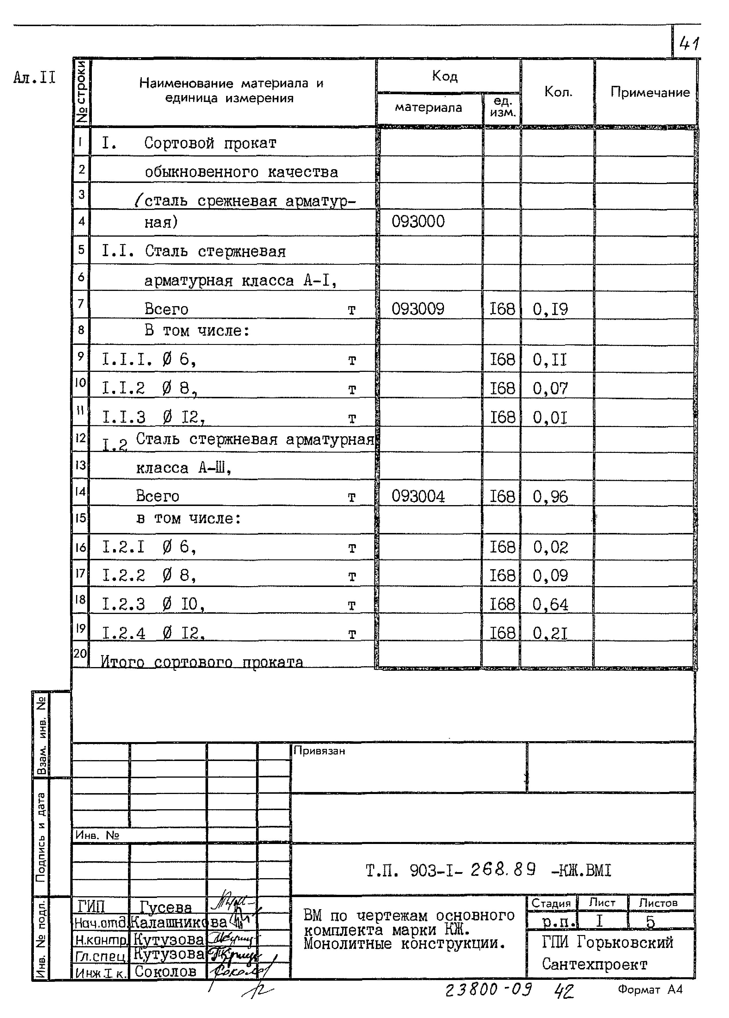 Типовой проект 903-1-268.89