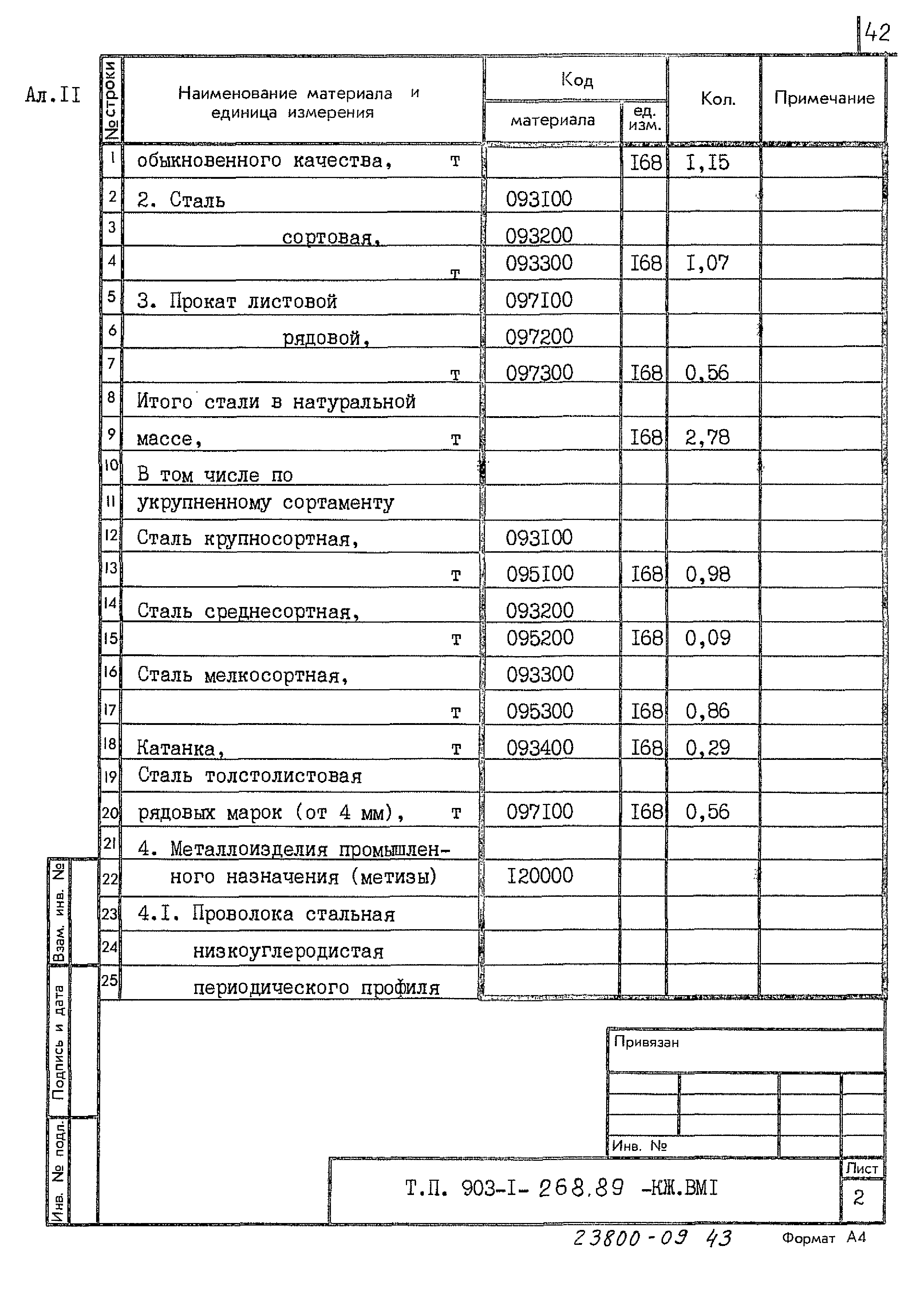 Типовой проект 903-1-268.89