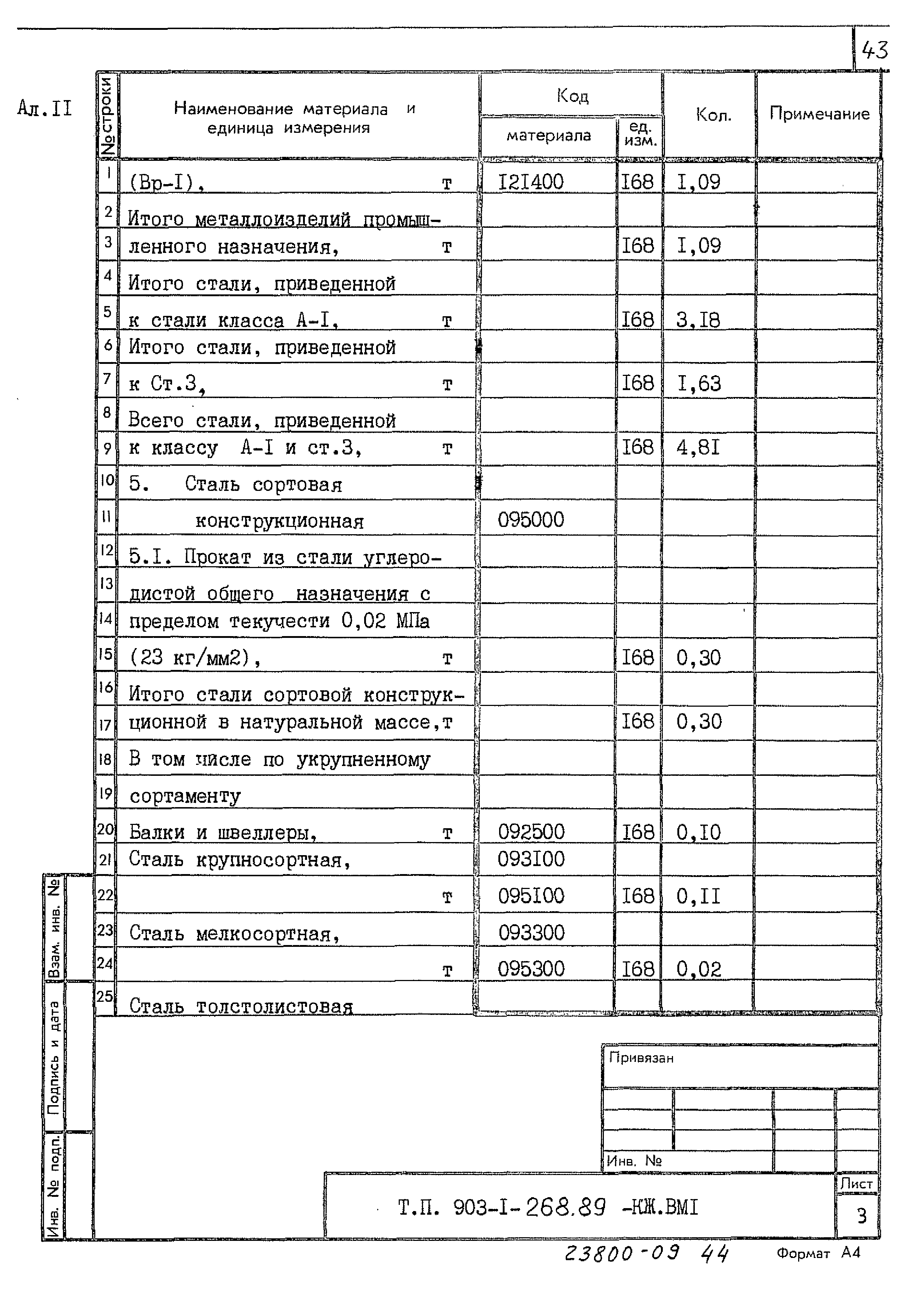 Типовой проект 903-1-268.89