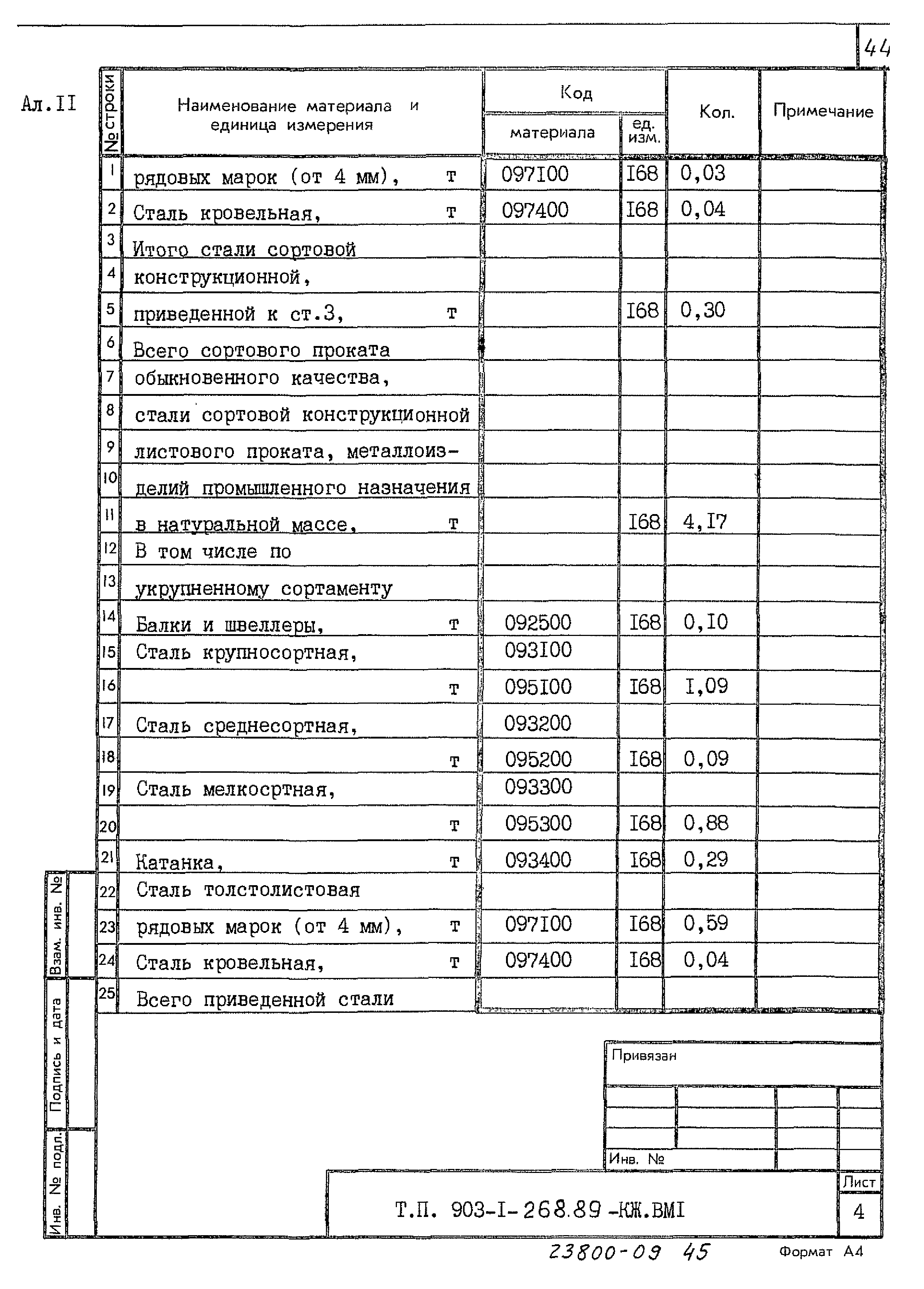 Типовой проект 903-1-268.89